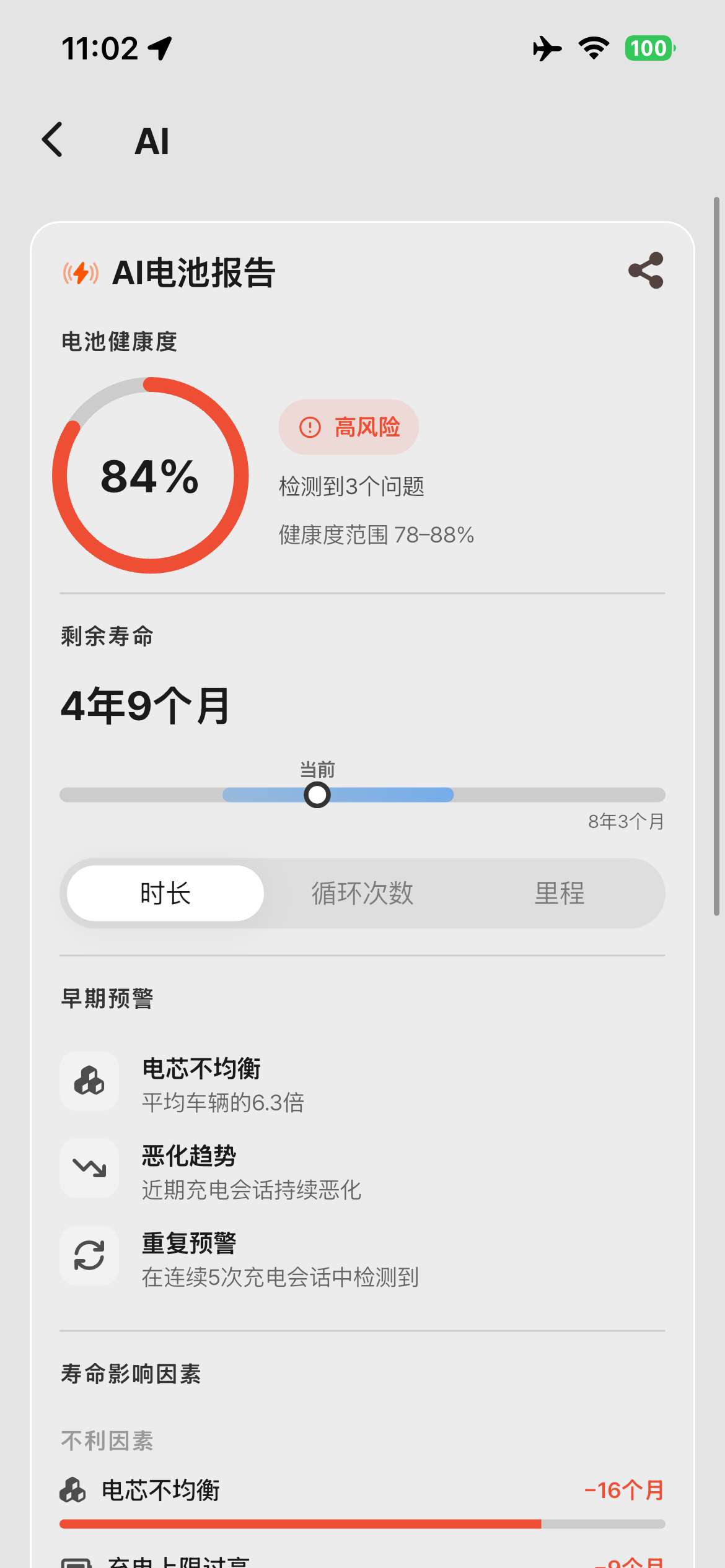 这才 15 万   怕不是要歇菜了吧  我还想去开个四五年 有可能吗 - 图片 1