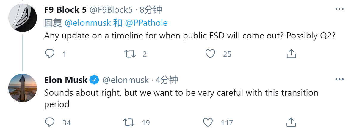 Elon Musk：FSD Beta 有望在 Q2 大规模推送。

这么看的话，今年进中国还是很有希望的。

#特斯拉#

  - 图片 1