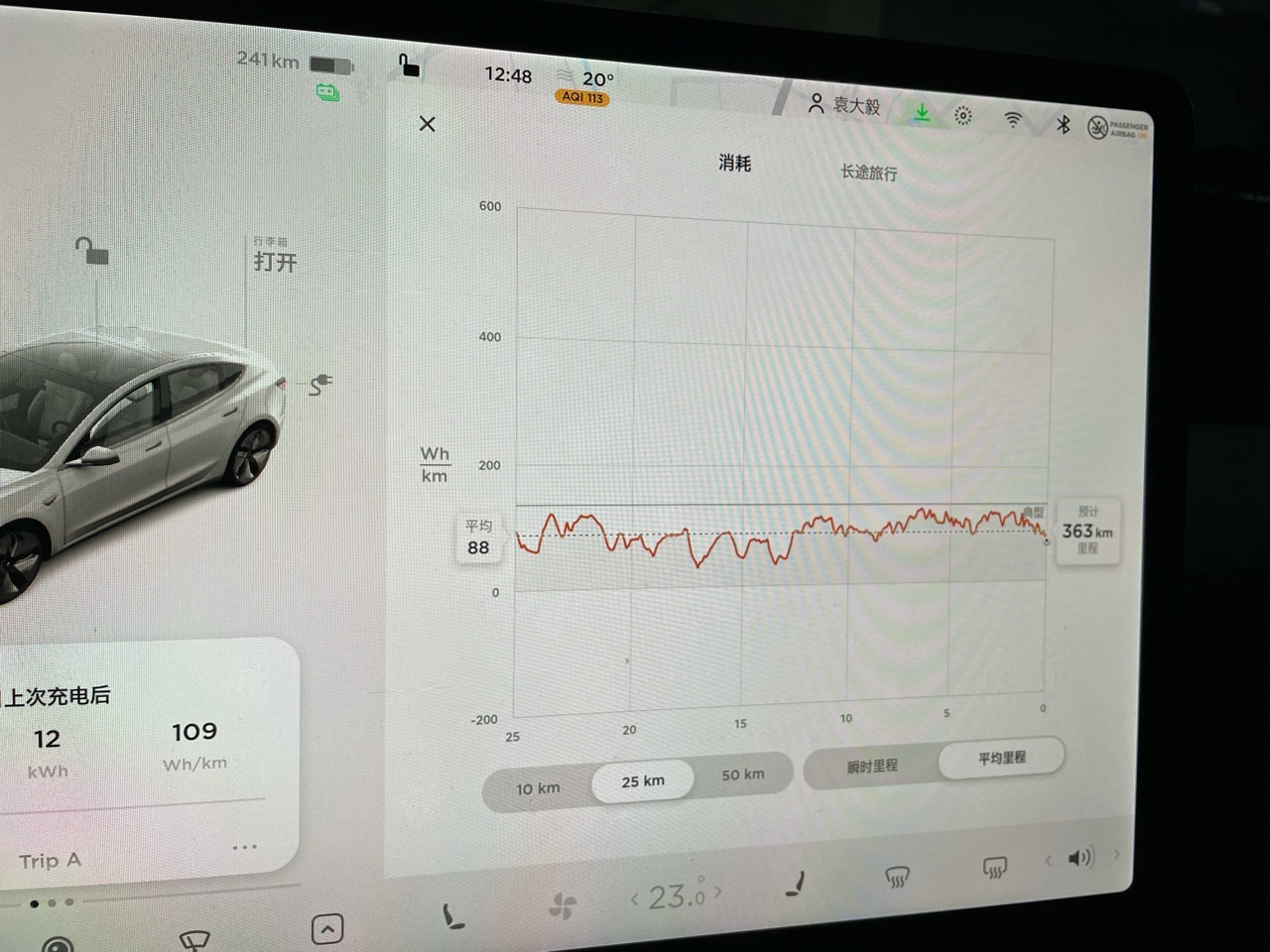 天气温度18度，铁锂电池，充满电348。开得跟乌龟一样慢，30.40，一脚猛的都没踩！这种情况走了1:1.完全没有乐趣 - 图片 3
