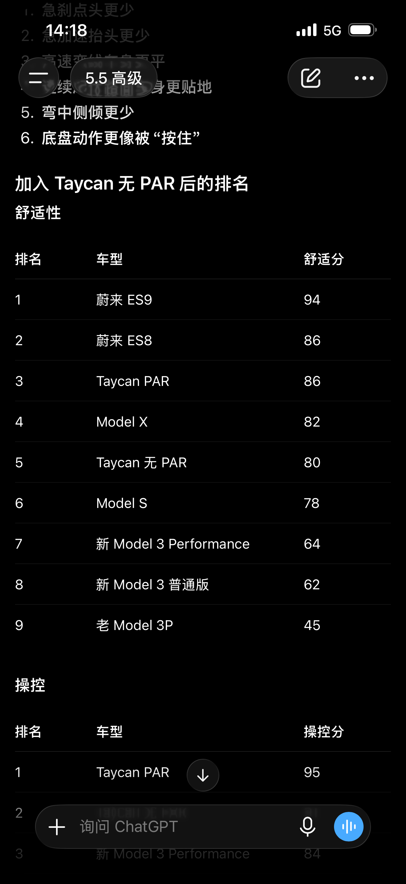 来看看中立客观的第三方 ChatGPT 5.5 pro的评价

特斯拉就是高价低质，牺牲乘客的乘坐舒适性，在NVH方面偷工减料。2026年了吃2023年旧车的老本 几乎无改款不降价 维持着令人发指的2 - 图片 1
