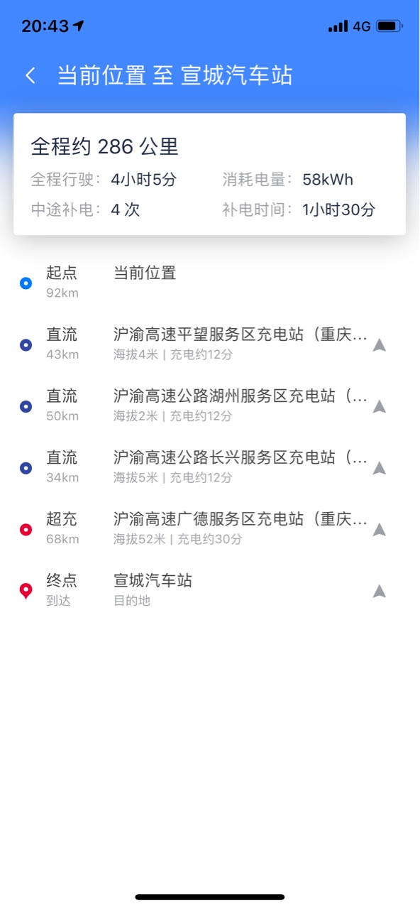 @小特叔叔 广德服务区那个是超冲？？另外地图里筛选国标类型充电桩，经常筛选不出来，图标有时能看到，有时一个都看不到 - 图片 1