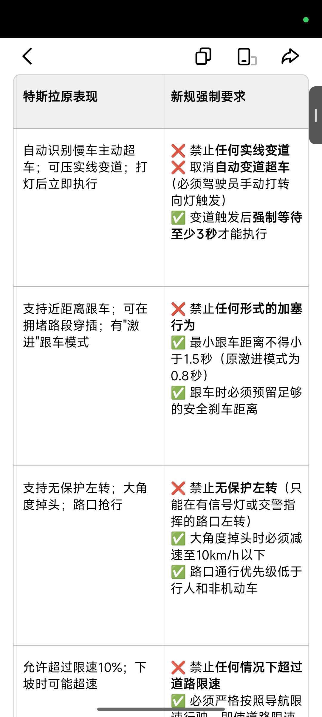 有没有注意到新规的这一点         如果特斯拉拿不到L3L4的认证做到车企负责，即使v14已经很强大，但也必须把功能限制在L2的允许范围内，即使车主想自己负责，老硬件如果不升级，连体验的机会都没 - 图片 1