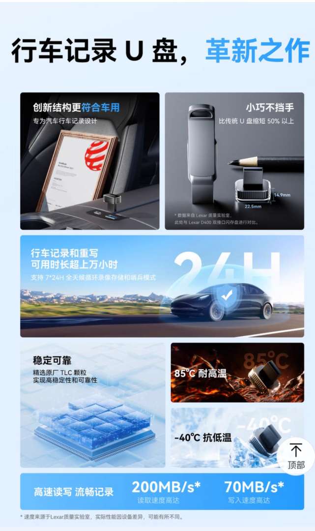 雷克萨出个个专门.行车记录仪哨兵的u盘，有人用过吗？有点想把自带128的换成256的。 - 图片 2