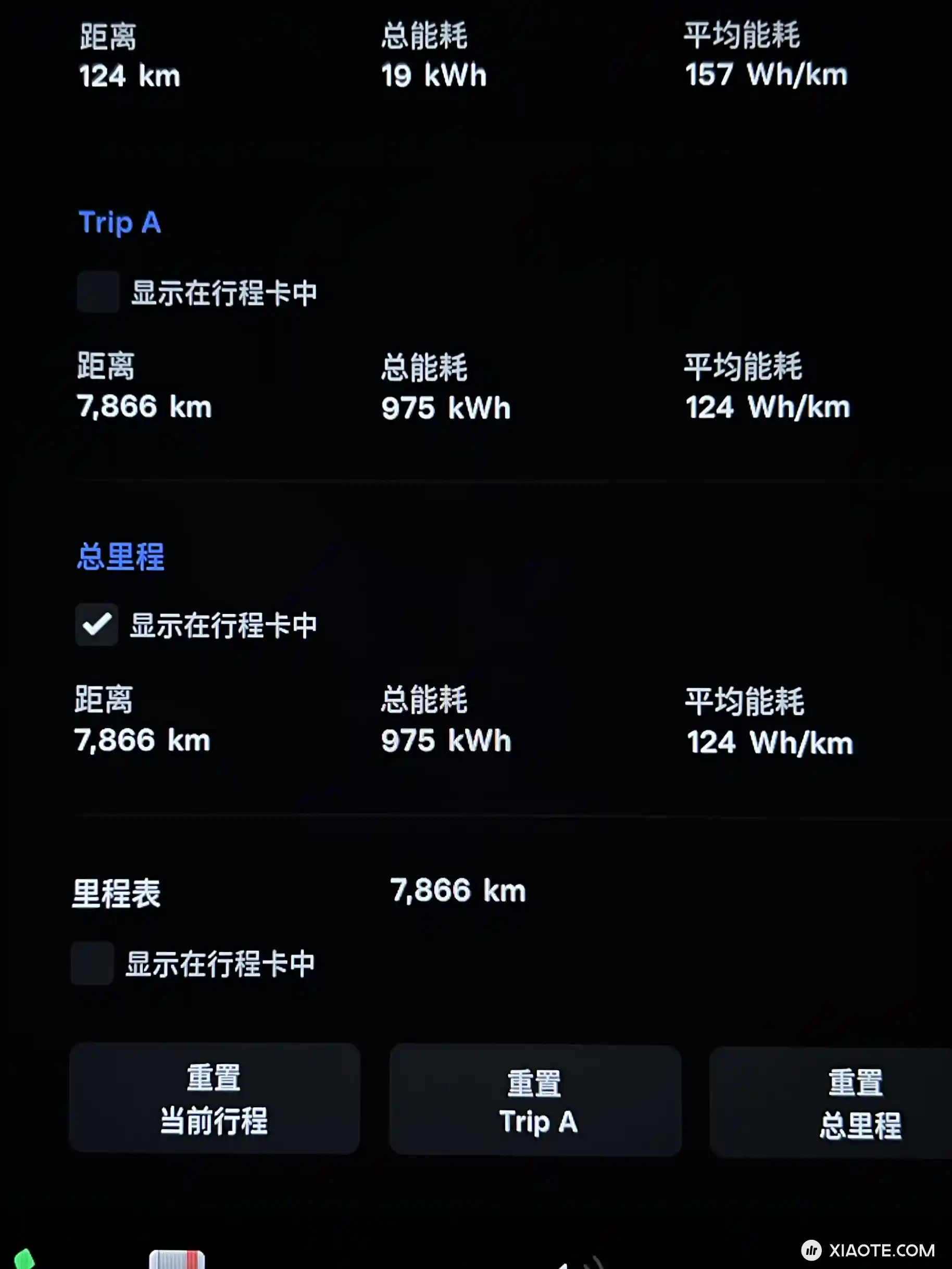 3月提的车,总能耗该信哪一个?
电表显示总能耗是1108度电,车机显示975度电,还是加上了几次超充的能耗,这也差太多了吧! - 图片 2