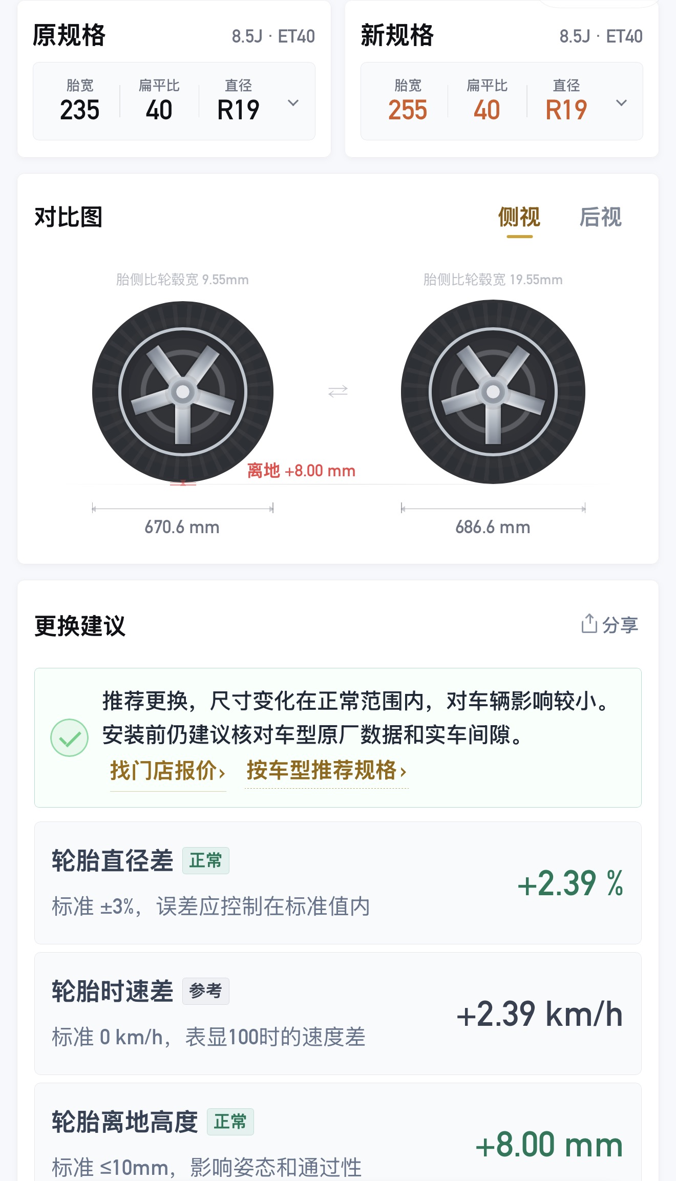 3p原厂轮胎235/40r19，想换255/40r19。不换轮毂和外径圈情况下能直接这么换轮胎吗？原因是过弯不自信和高架衔接处打滑、地面遇积水会飘，有没有过来人给点建议的 - 图片 1