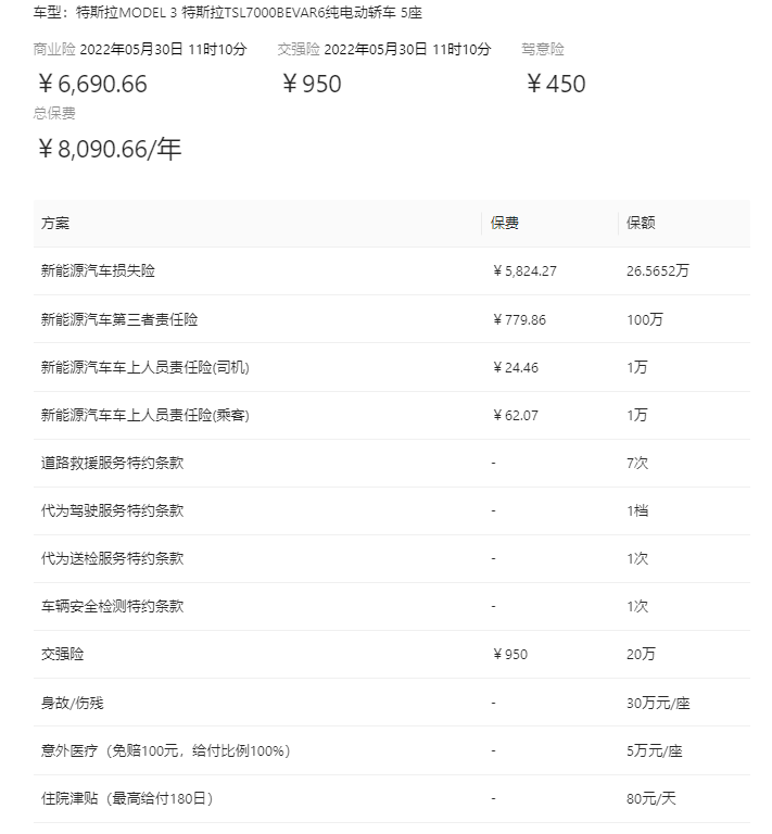 我的妈太贵了吧！ 而且三者还是100 - 小特- 特斯拉中文社区