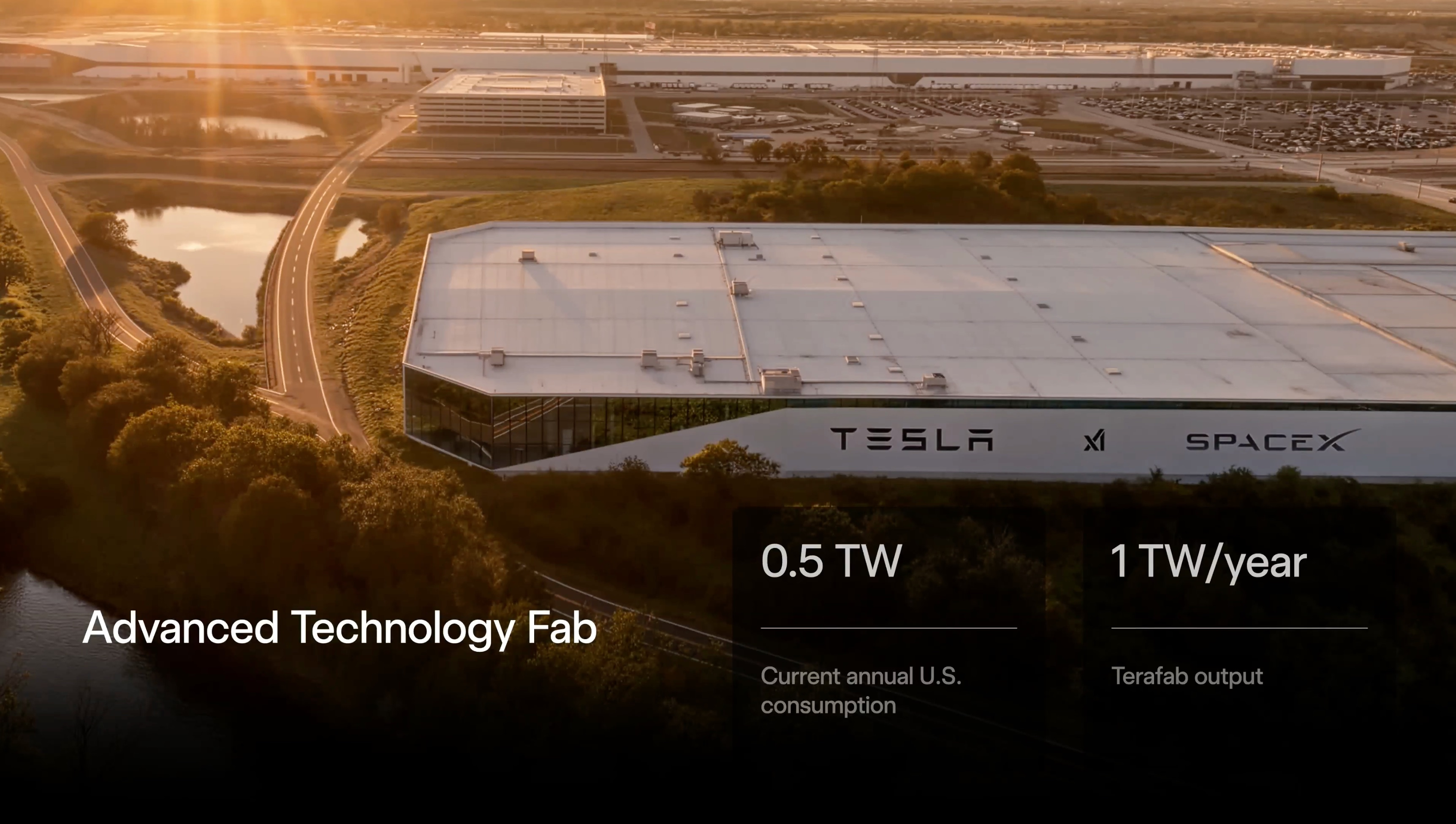 Elon Musk 刚刚发布了特斯拉、SpaceX 和 xAI 的联合工程项目 TeraFab，这是全球最大规模的芯片制造工程，目标是实现 1TW/ 年的 AI 算力产能，标志着 Elon 生态从地面 - 图片 4