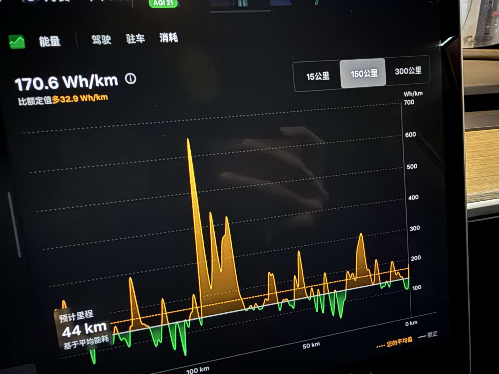 兄弟们这个能耗正常吗 怎么比之前高那么多 - 图片 1