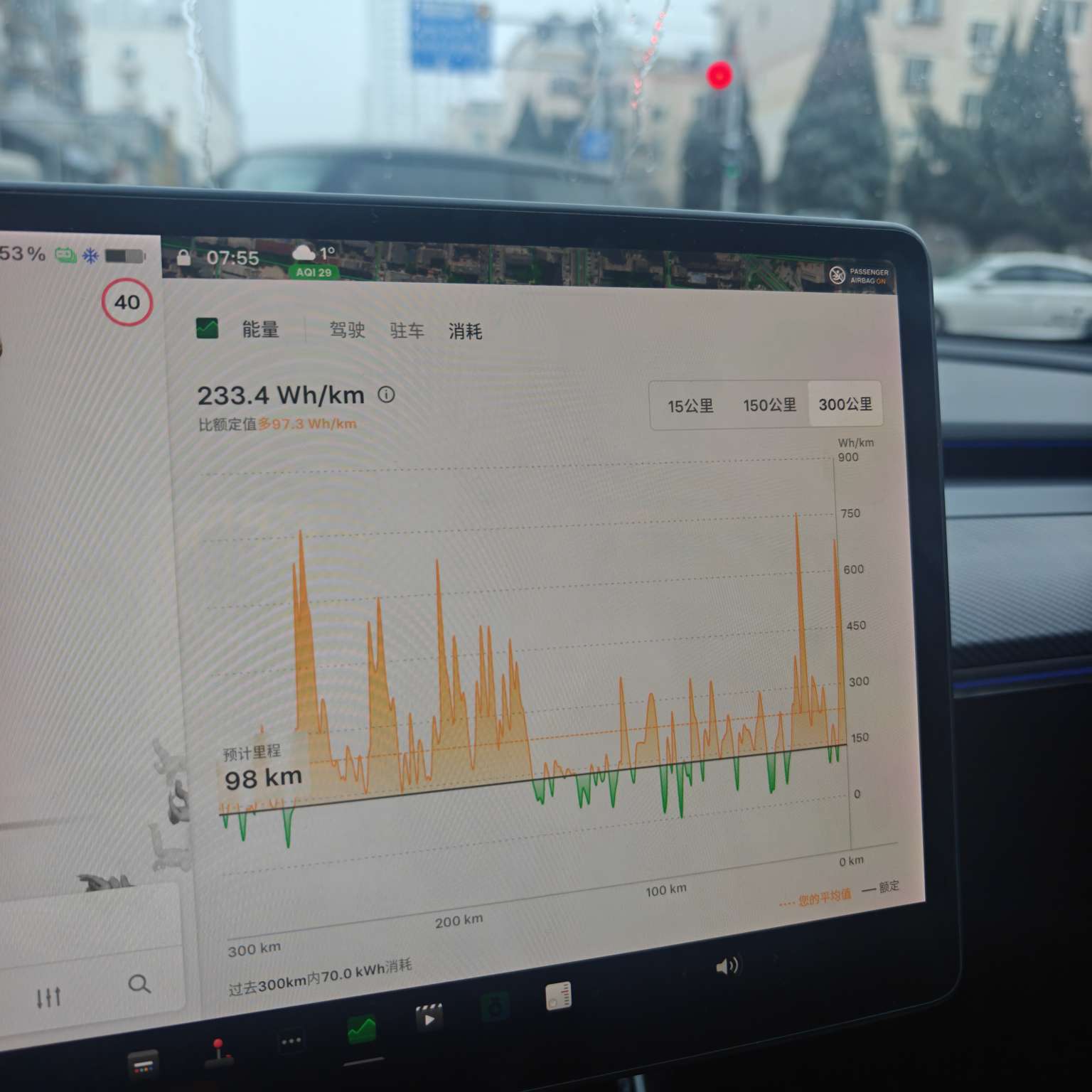 20 年的特斯拉 model3 特别费电，这是为什么？50% 电只跑了 25km - 图片 3
