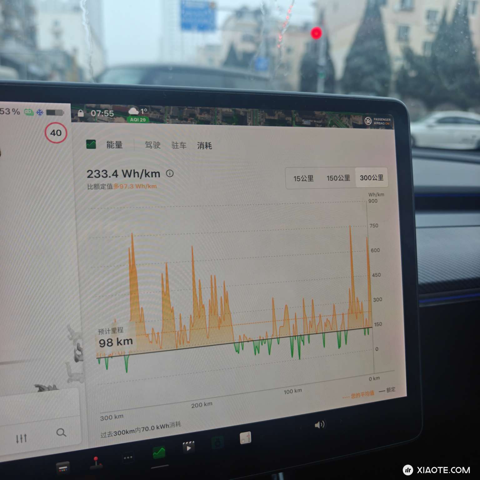 20 年的特斯拉 model3 特别费电,这是为什么?50% 电只跑了 25km - 图片 3