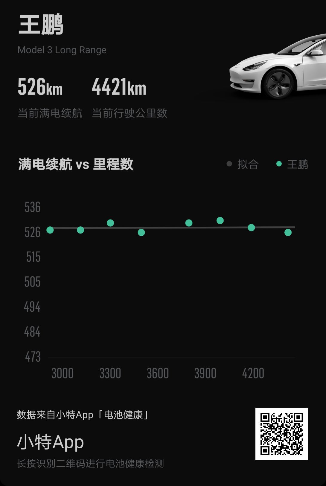 怎么是小波浪啊，这个电池正常吗？ - 图片 1
