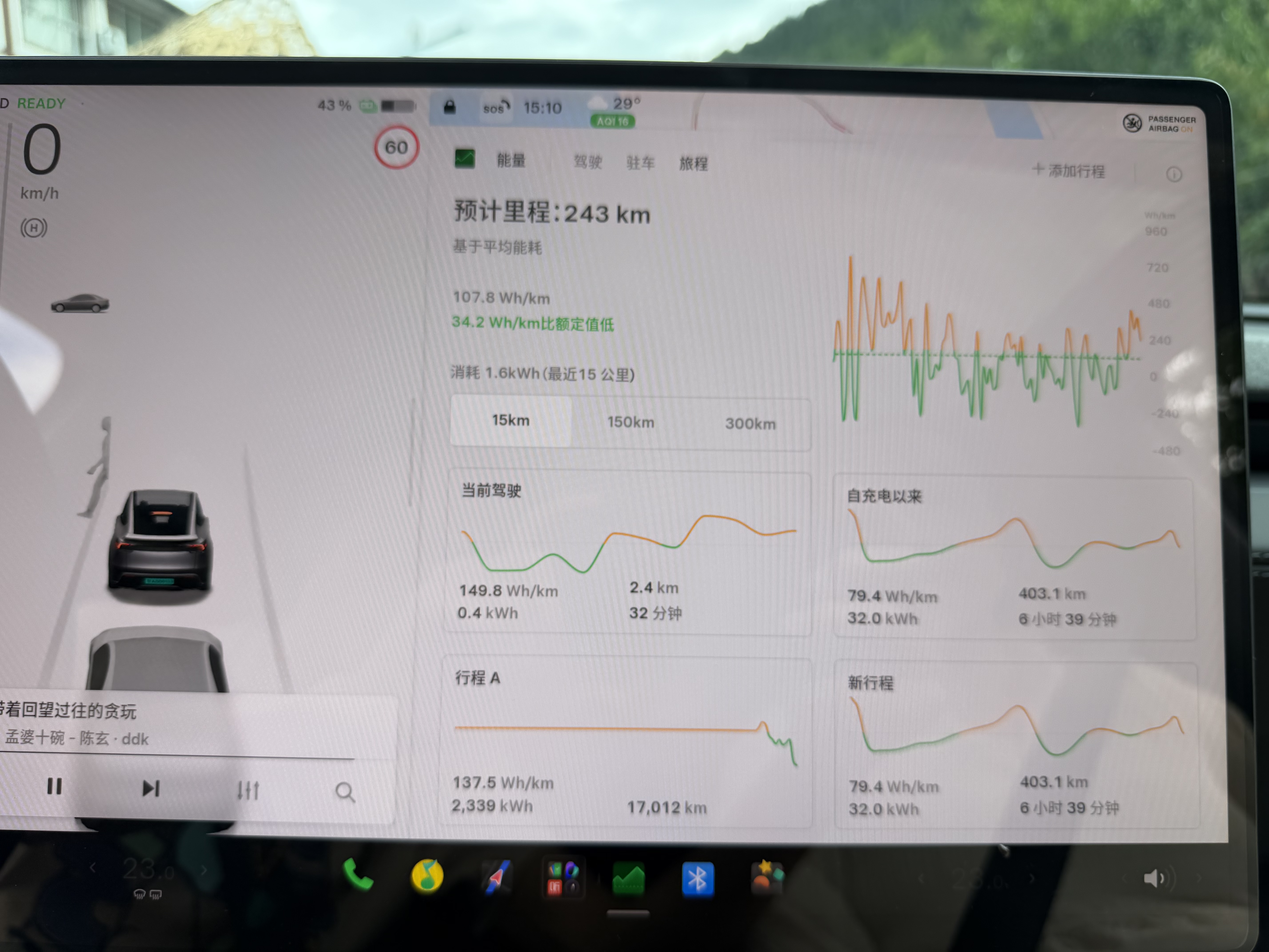国庆兰州自驾成都，高速路的电耗表现。 - 图片 1