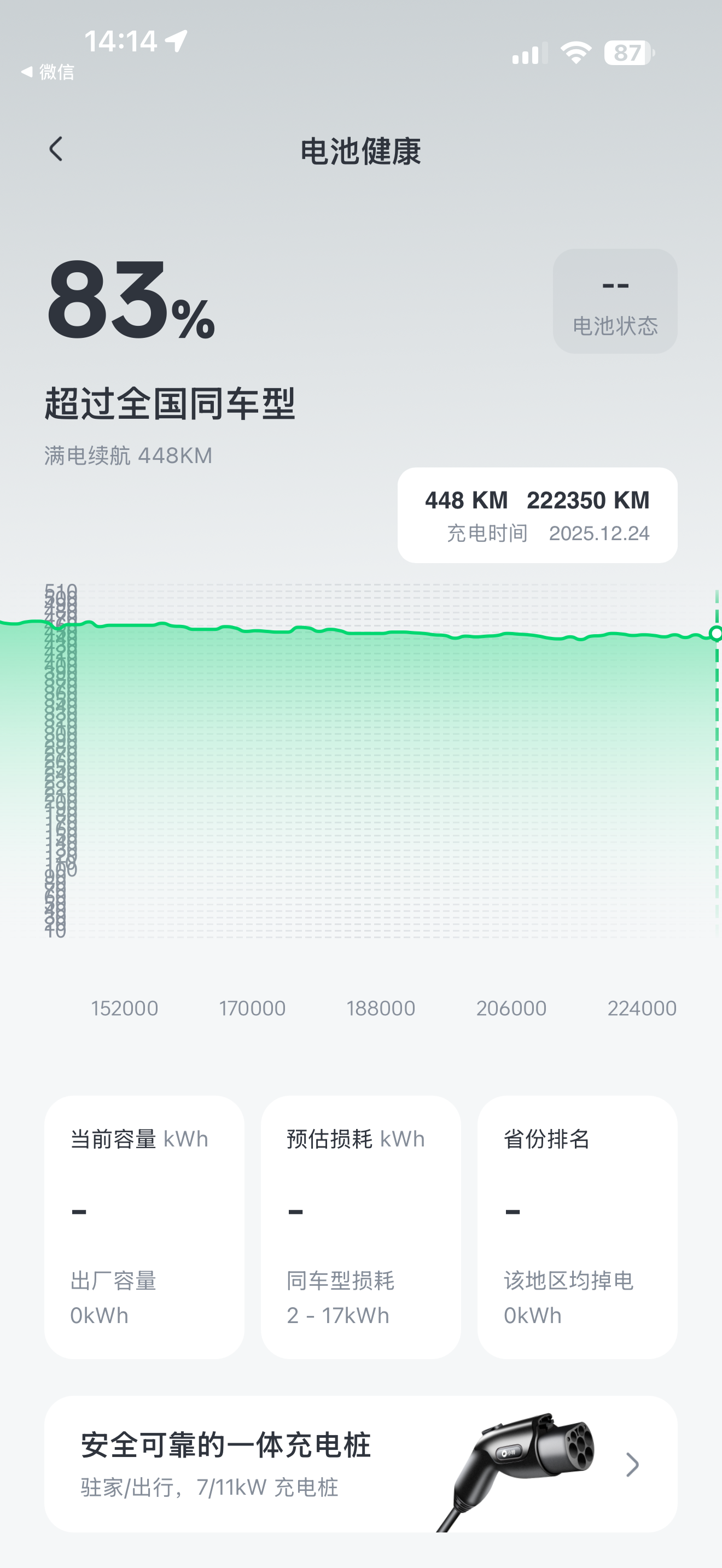 还可以 - 图片 1