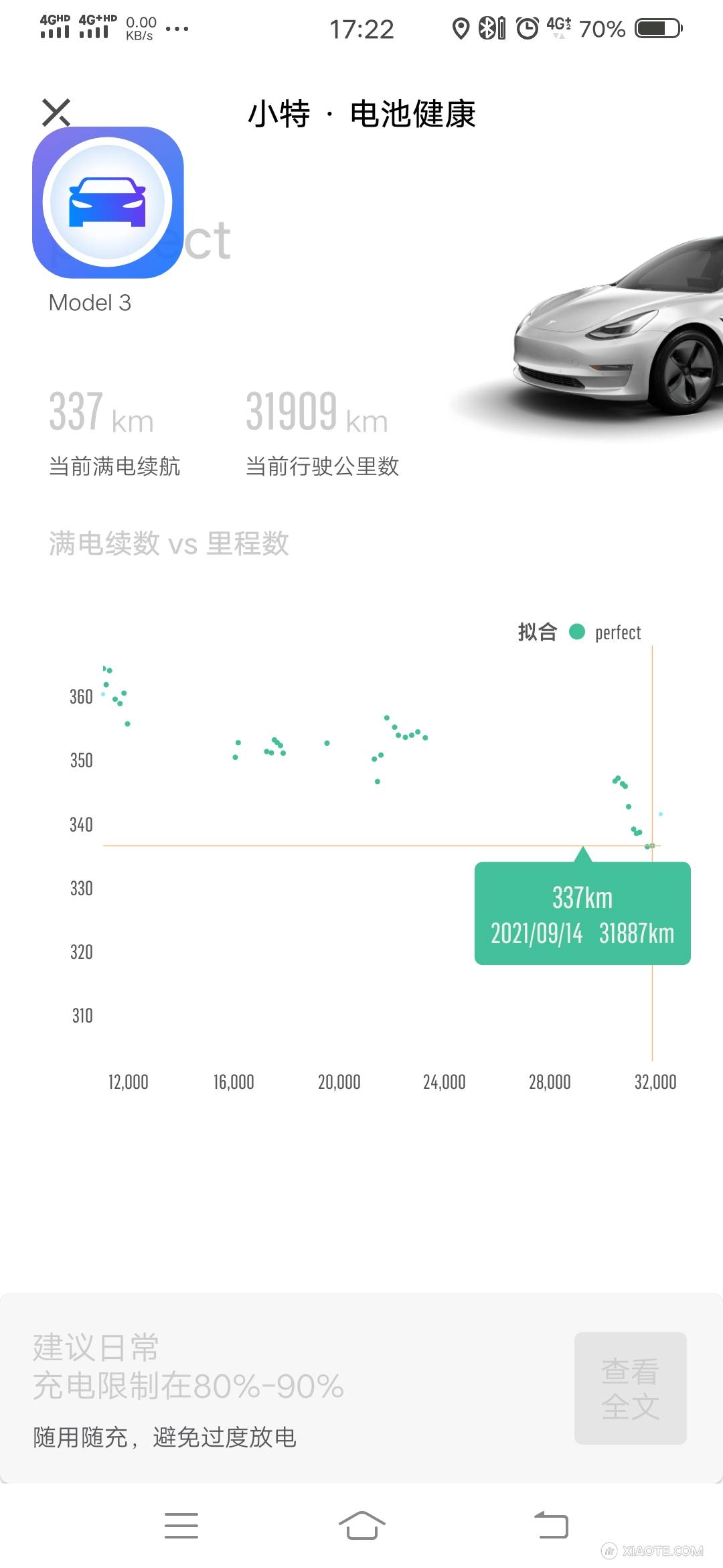 这个月表显续航波动很大,直接下滑,有同款吗? - 图片 1