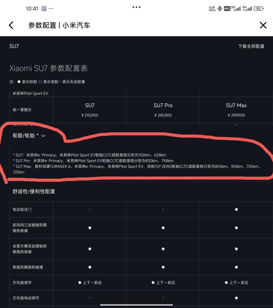 感谢小米的坦诚，看看轮胎对续航的影响力吧，米其林E系列大胜！

SU7：米其林e·Primacy、米其林Pilot Sport EV轮胎CLTC续航里程分别为700km、628km ；
SU7 Pro - 图片 1