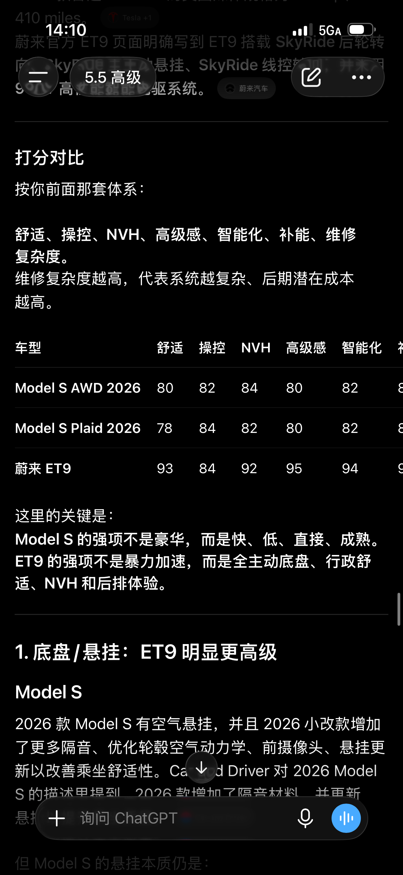特斯拉官网上了一台model s 2026有人冲么
用来跟et9对比了下 毫无竞争力呀 model s 卖50多万还差不多 加fsd60万 现在多的20多万只能算是火星税 - 图片 2