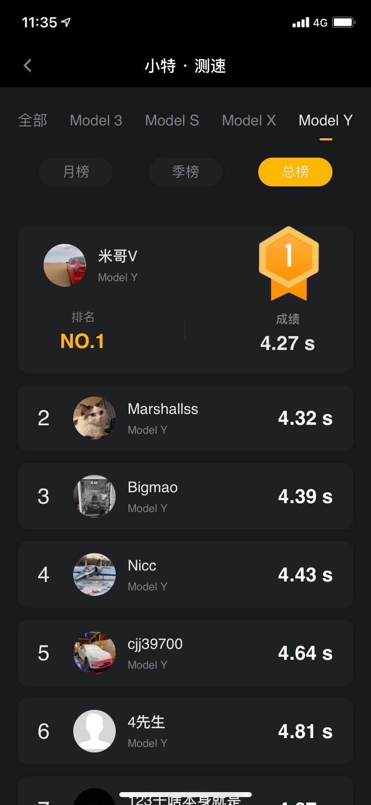 刷了个0-100加速 - 图片 1