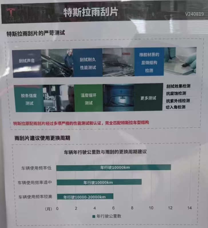 请教下大家：你们的雨刮片多久换一次？直接从网上买胶条就可以了吗？我的新车1.8万公里了  一年多了，感觉刮不干净了！ - 图片 1