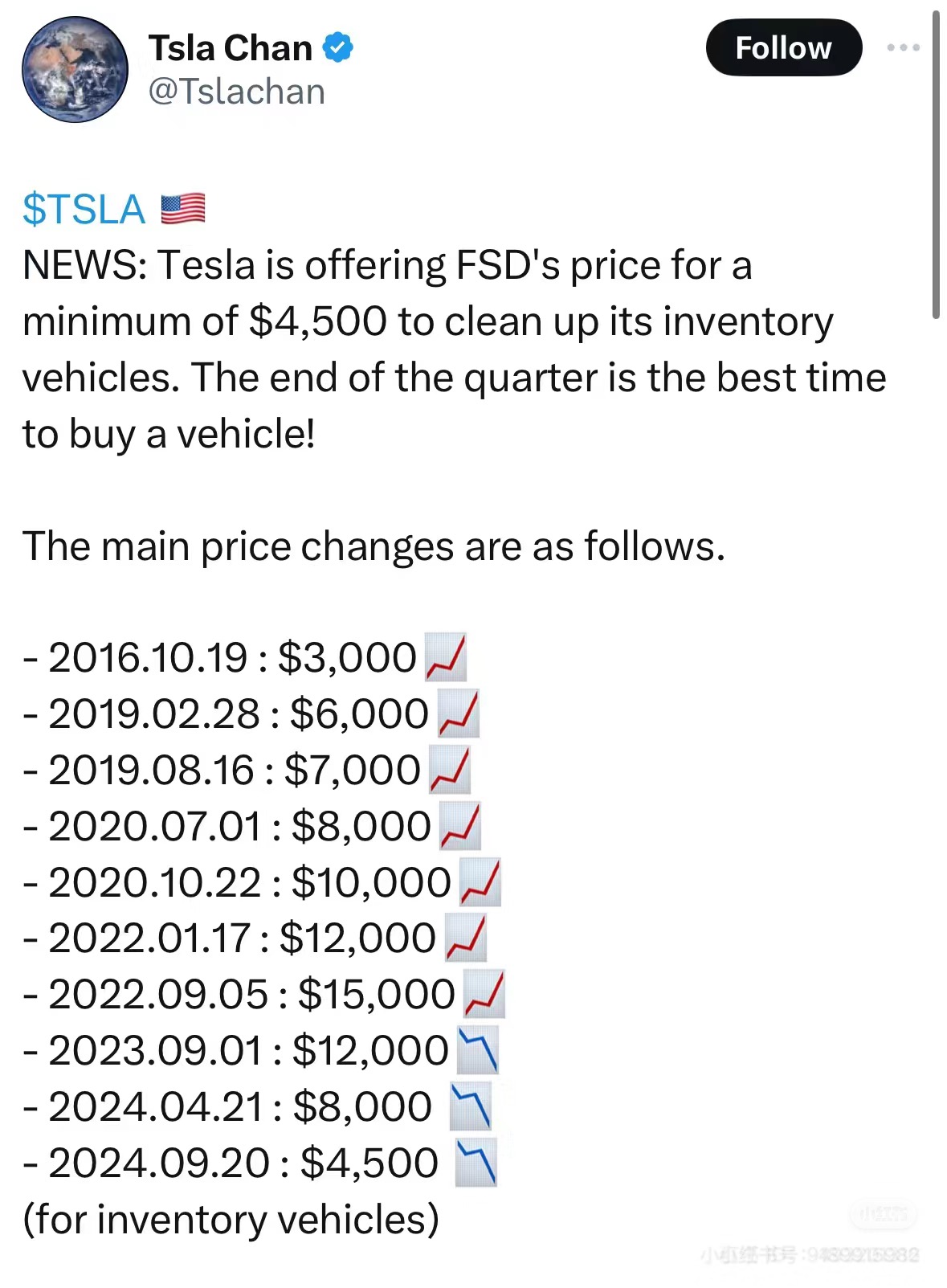 FSD降价了 - 图片 1