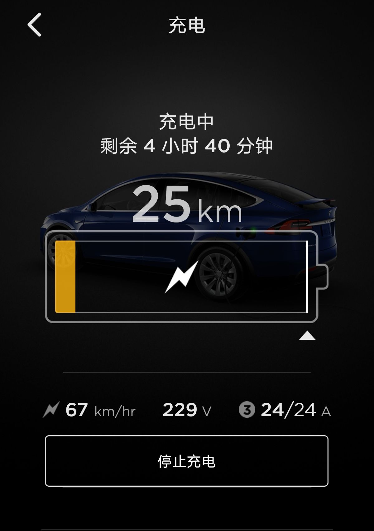 紧张！ - 图片 3