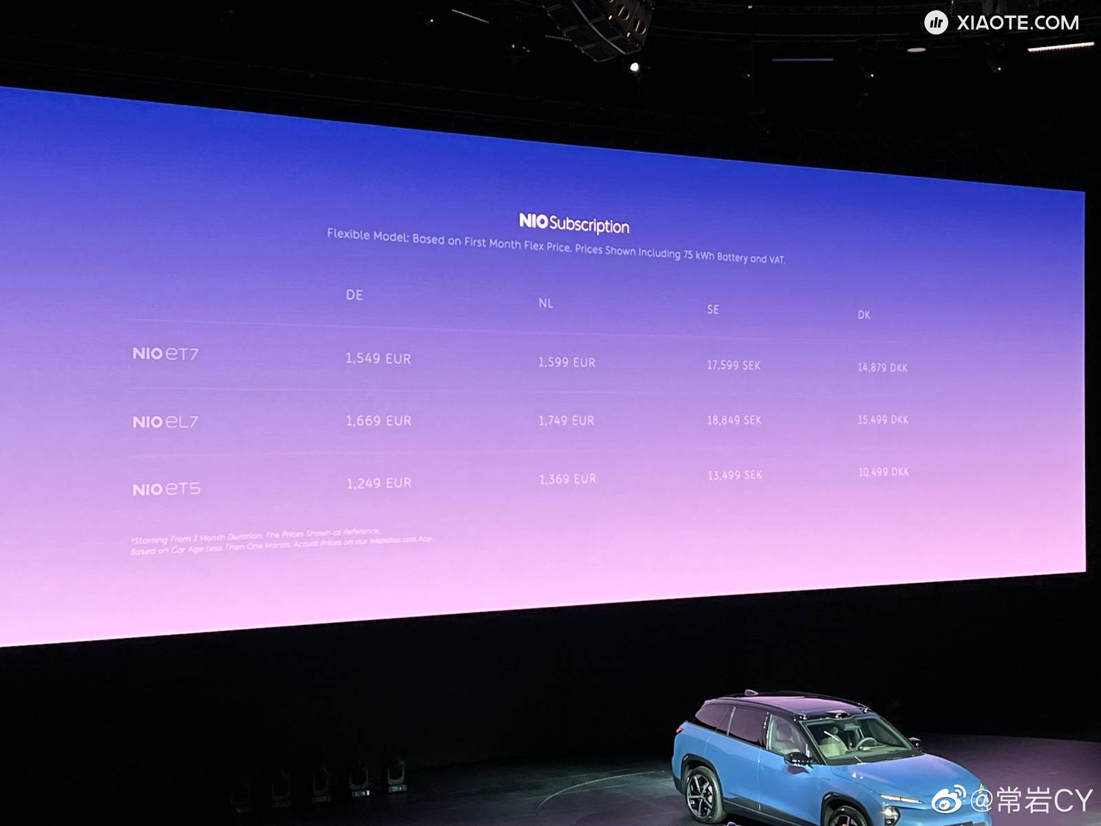 蔚来宣布推出NIO Subscription,在欧洲订阅制长租车辆。
最短1个月起租,月费会随着车辆寿命递减,享受蔚来全部服务。
以ET7为例,不含电池一个月大约8000人民币。
服务在今年就将 - 图片 5