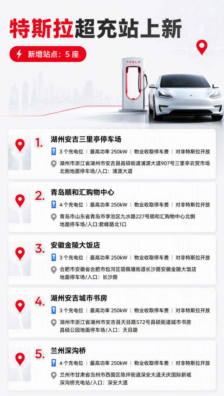 新增 5 座特斯拉超充站 - 图片 1