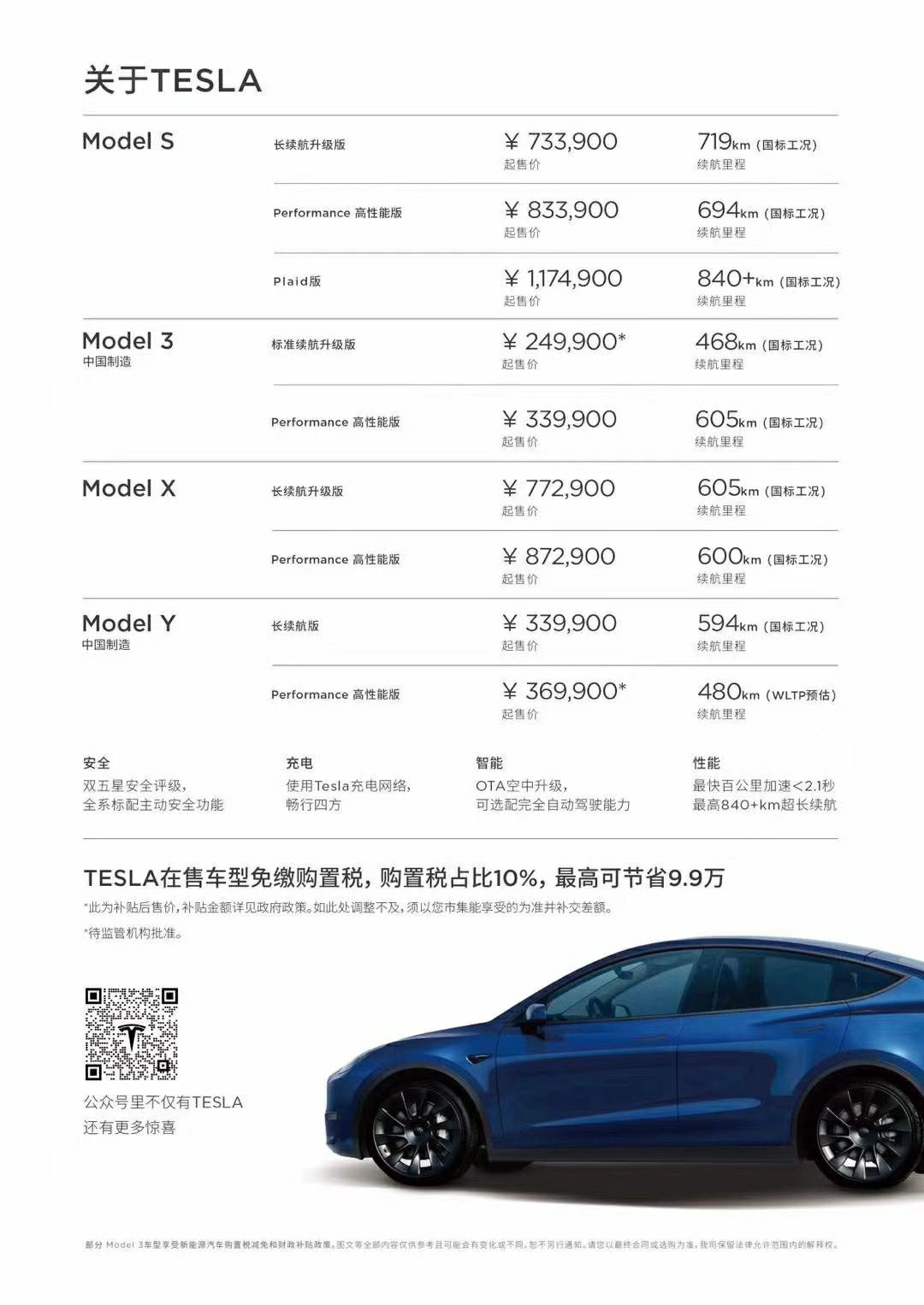 一图看全所有国内在售特斯拉
🤤🤤 - 图片 1