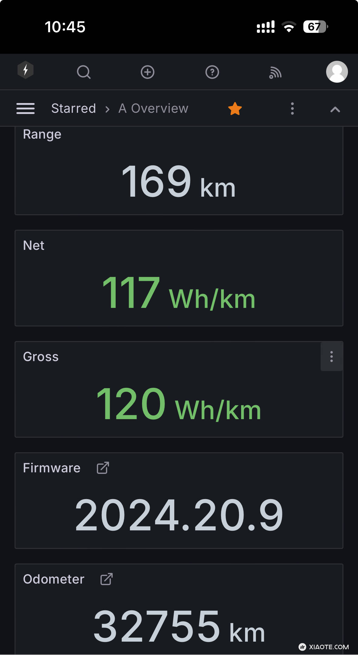 开了 2 年每次都是充满,这次特意不充满 2 次,终于把 Net 和 Gross 显示出来了~
Why are no consumption values displayed in Grafana? - 图片 1