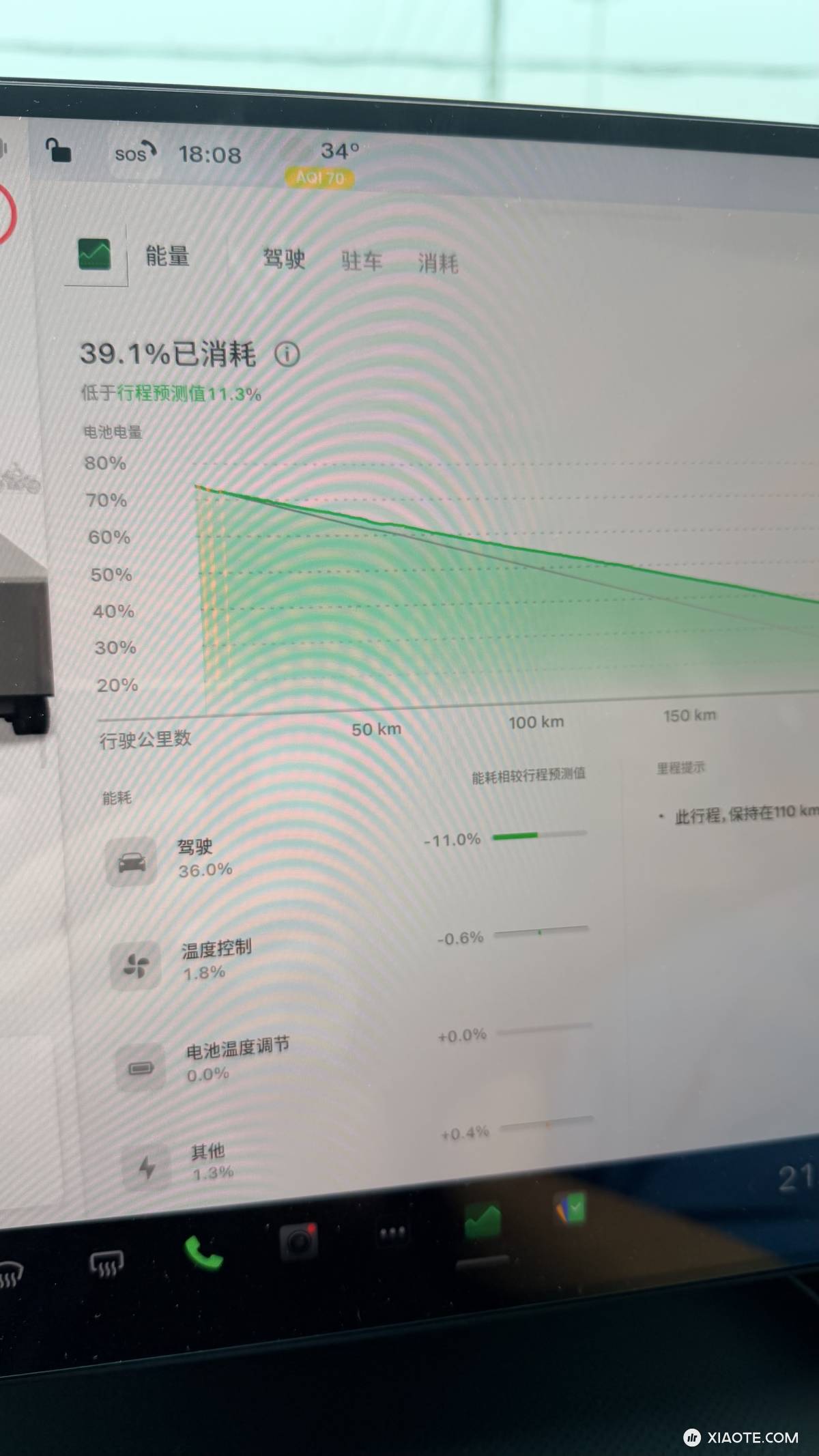 yl今天第一次高速开AP,大部分时间时速120,感觉车身一直在左右晃,像有横风似的,实际路边树叶都不咋动,不知道为啥,是胎压高了吗(热胎3.3)?之前开标3就稳得很。不过能耗是真低。 - 图片 1