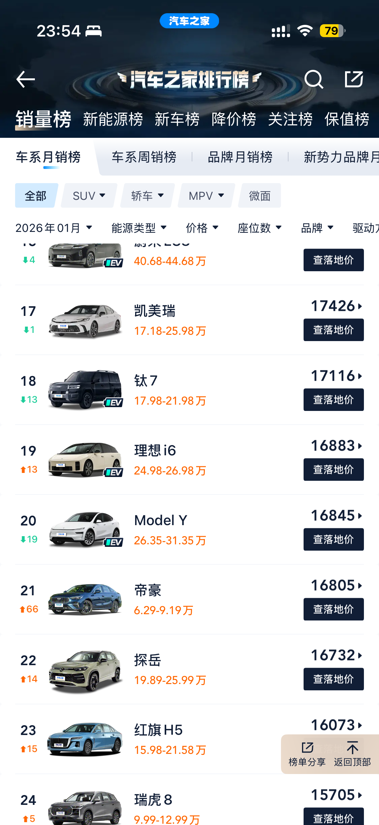 这销量，也太惨了，赶紧降价吧 - 图片 1