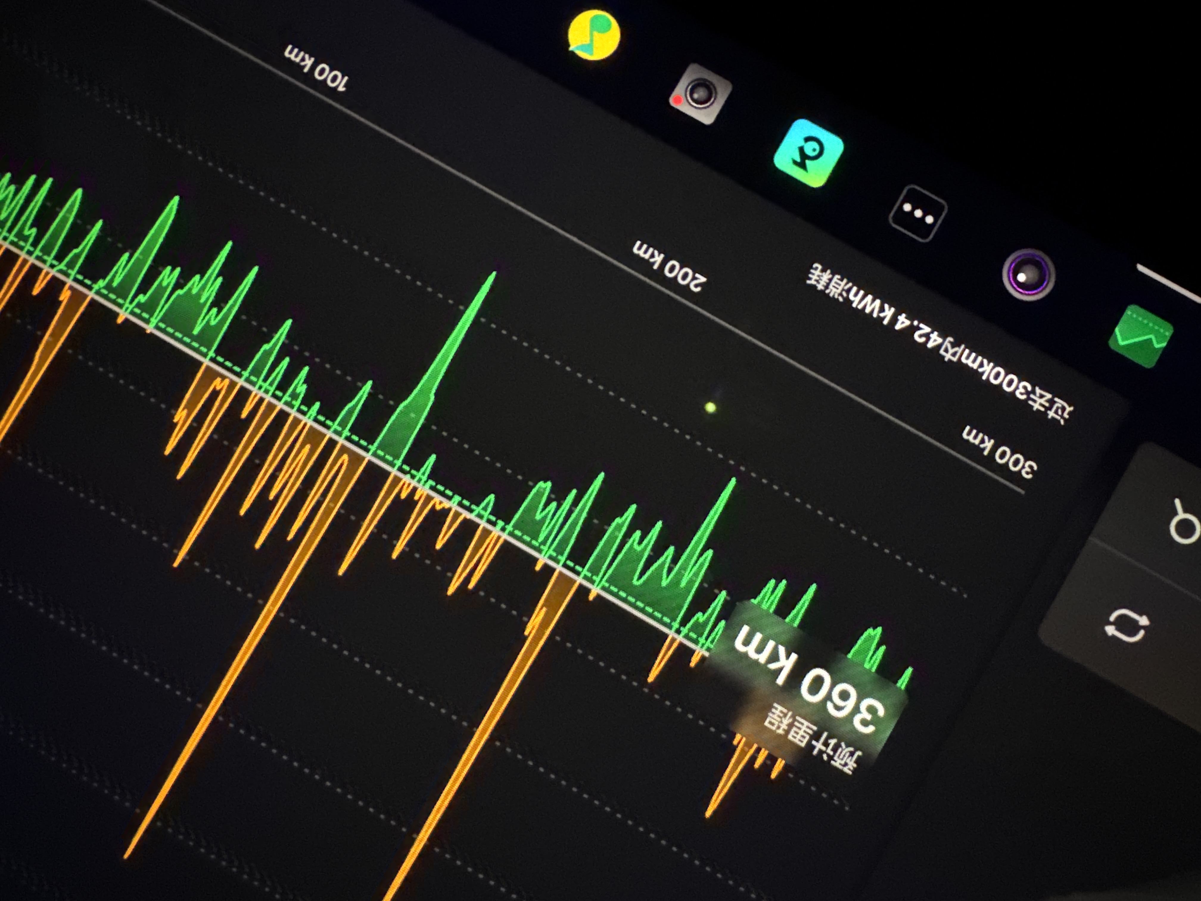 2022年3月的长续航Y，现在满电还剩470左右，想问下有没有同时期的长续车主，现在满电还剩多少，我百分之99都是超冲。20寸轮毂。更新系统后，发现1度电可以跑7公里。 - 图片 1