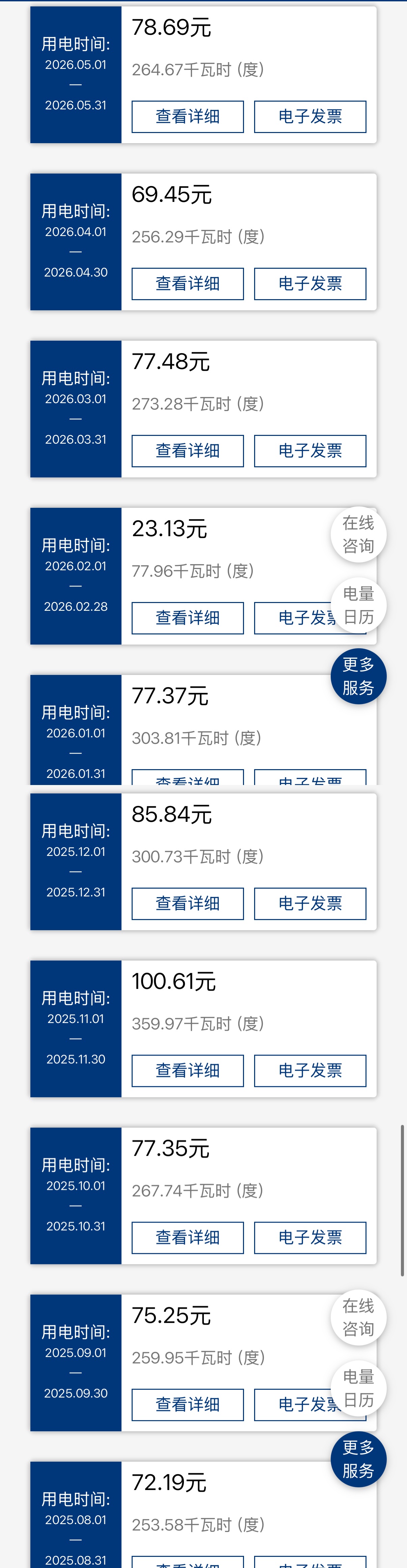 开电车，确实省。

在广州我还有个带21kW的充电桩的车位，租给了一个领居，每个月都要给她代交电费。

她开的Model Y ，我看了一下基本每个月就300度电，不到100块，算下来差不多3毛/度，充 - 图片 1