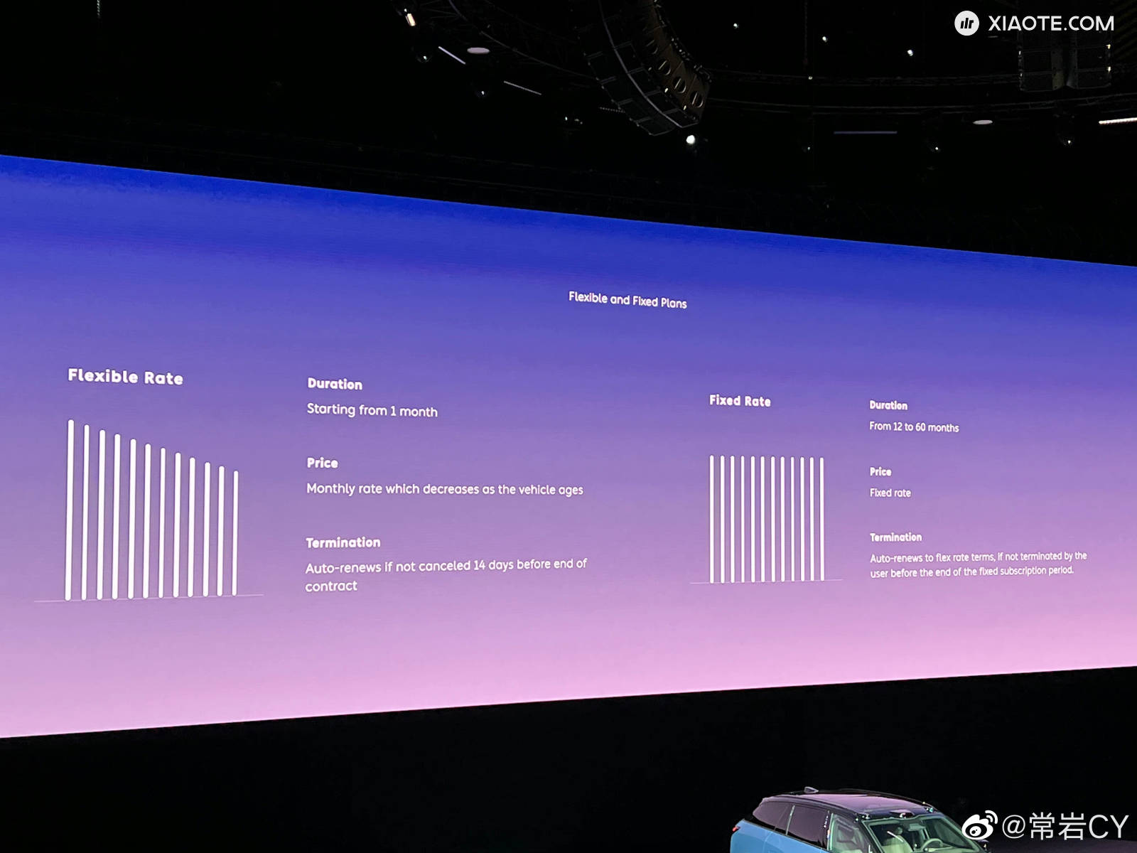 蔚来宣布推出NIO Subscription,在欧洲订阅制长租车辆。
最短1个月起租,月费会随着车辆寿命递减,享受蔚来全部服务。
以ET7为例,不含电池一个月大约8000人民币。
服务在今年就将 - 图片 3