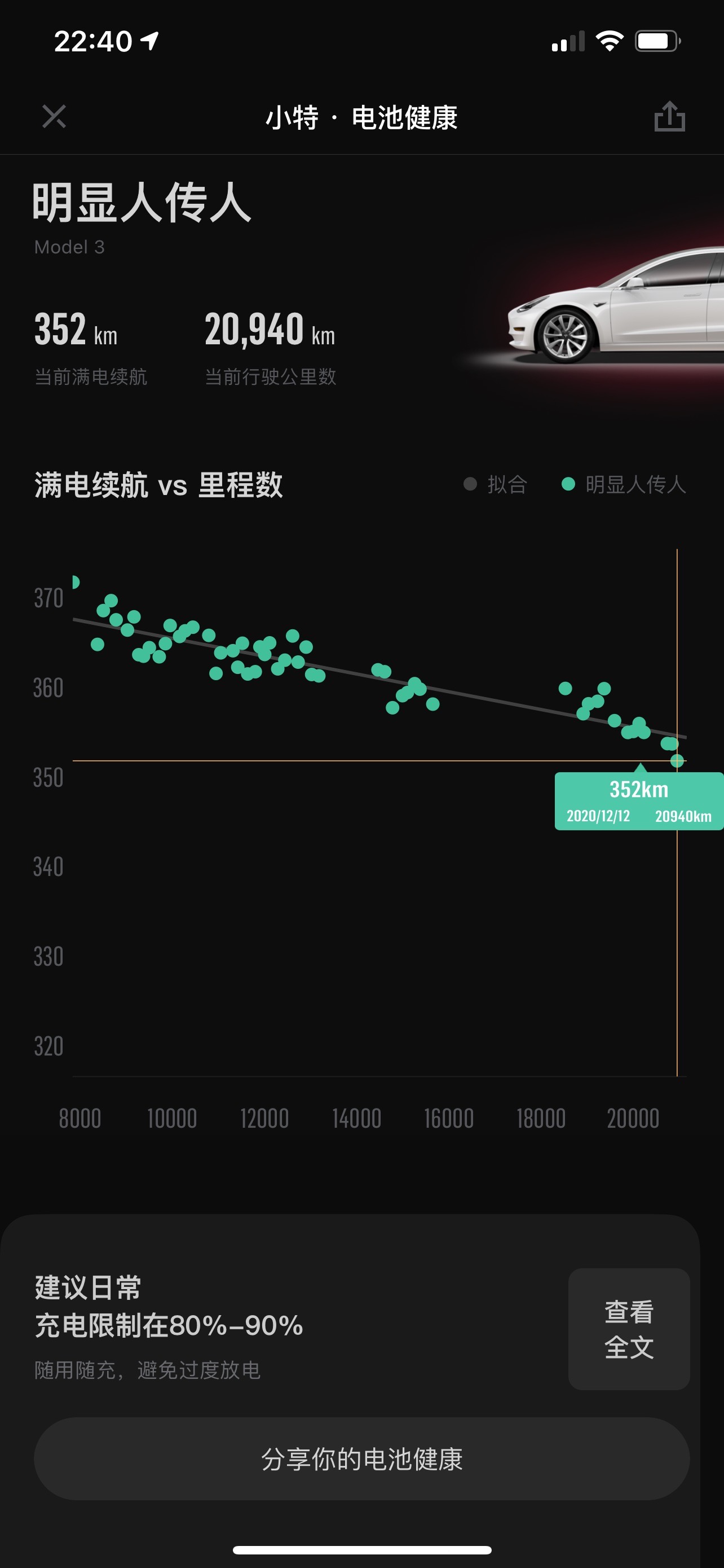 天哪，再创新低，这掉得也太快了吧，今年元月提的呢，国产松下😓 - 图片 1