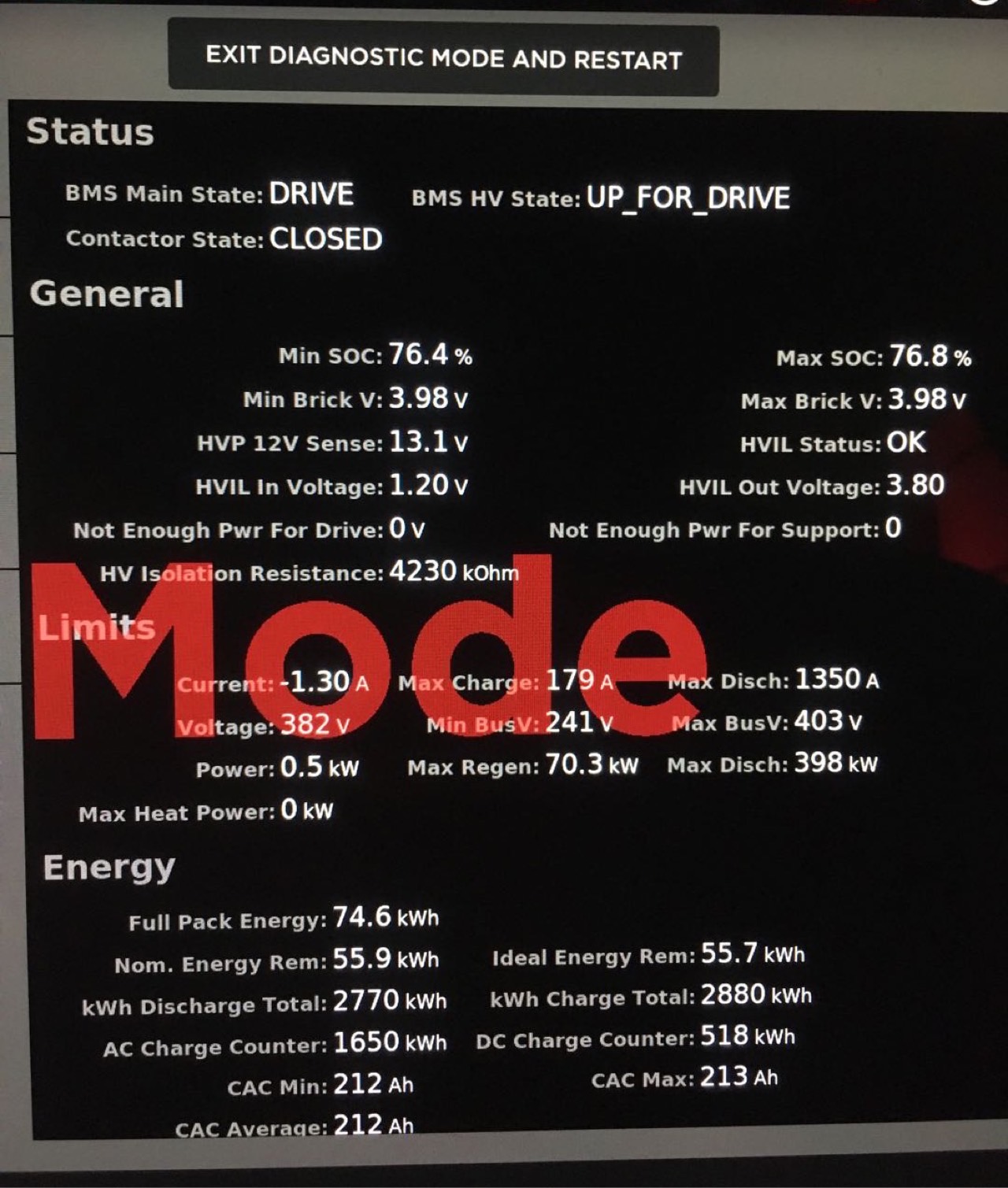 1月份提车的第一批国产3P，1万公里。目前74.6，铭牌76.79，衰减 74.6 / 76.79 = 2.82%？（运算符规范强迫症） - 图片 1