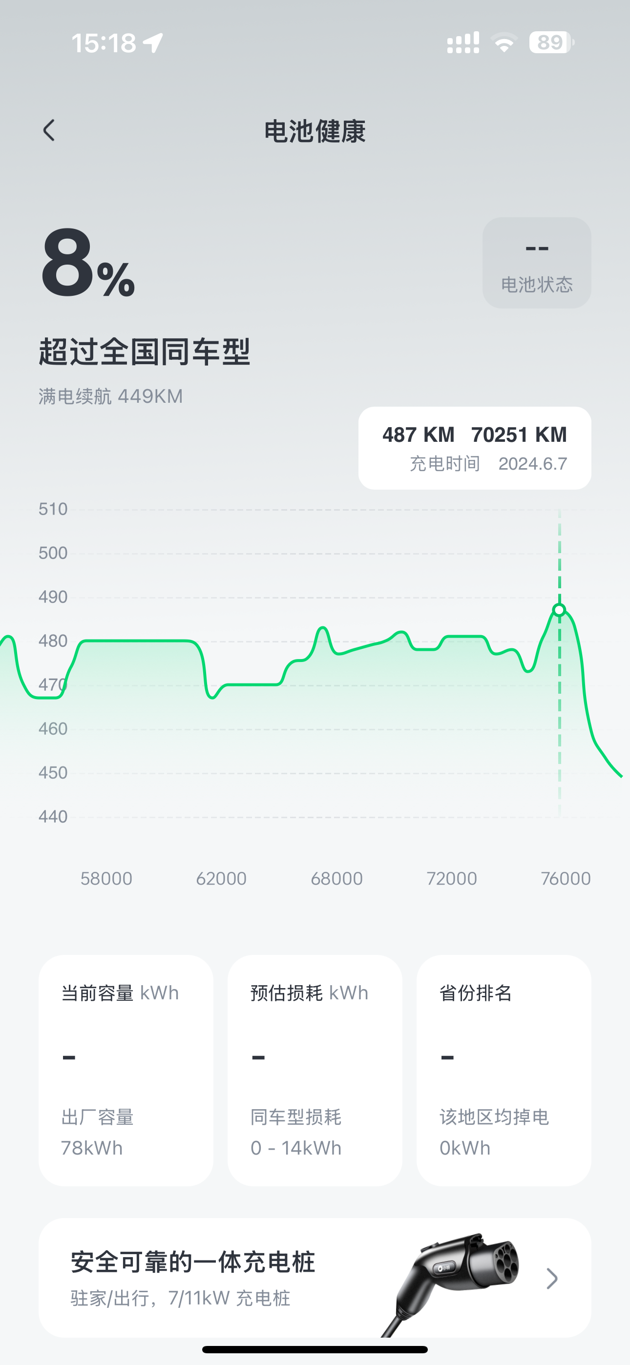 第一批长y.v12前和v12后 - 图片 1