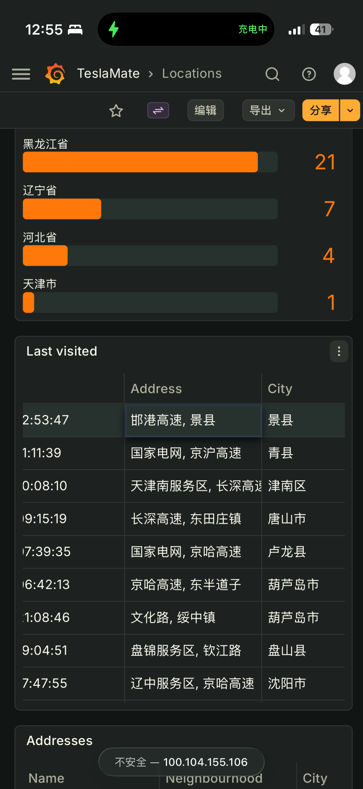 从东北回到郑州，一张Teslamate截图 - 图片 1