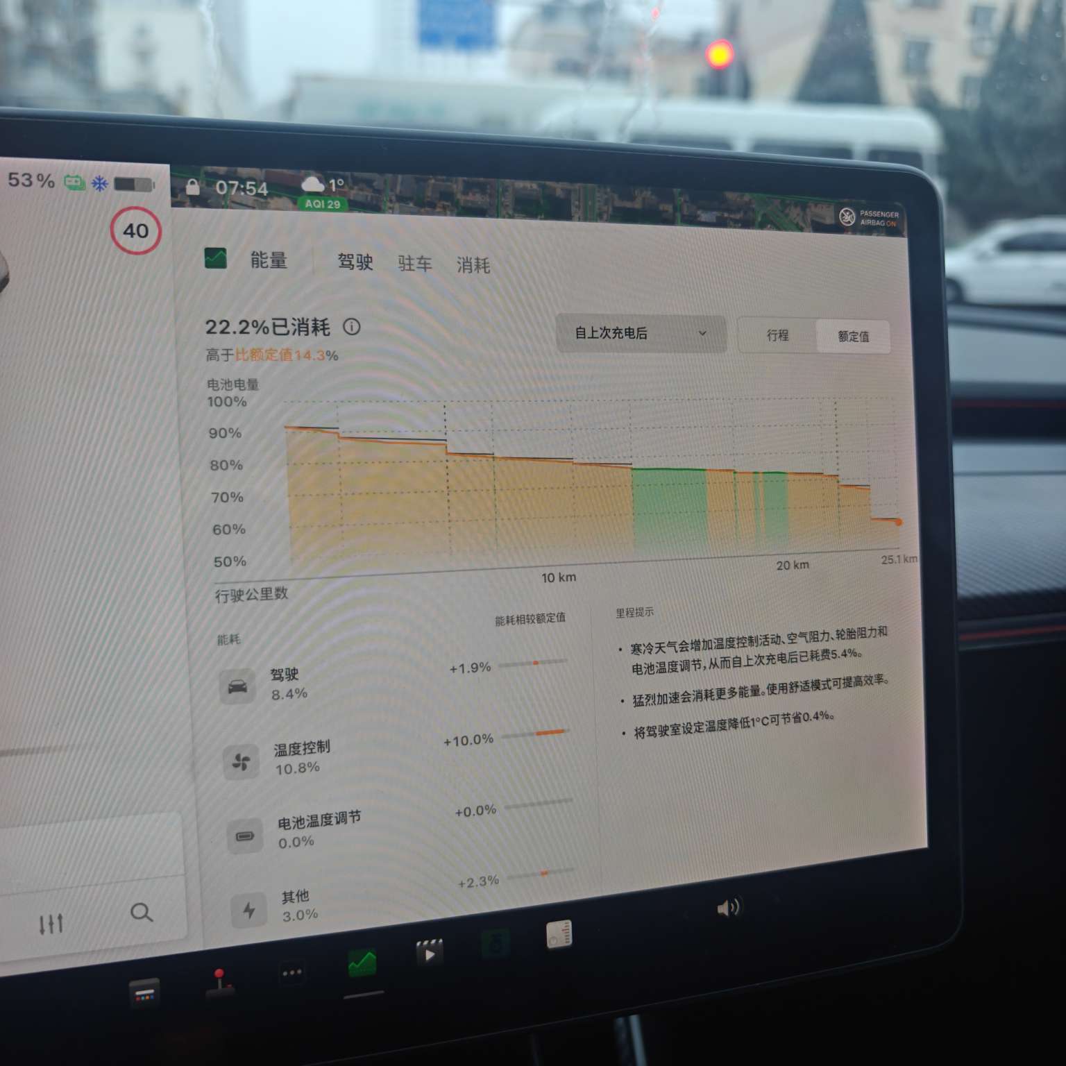 20 年的特斯拉 model3 特别费电，这是为什么？50% 电只跑了 25km - 图片 1
