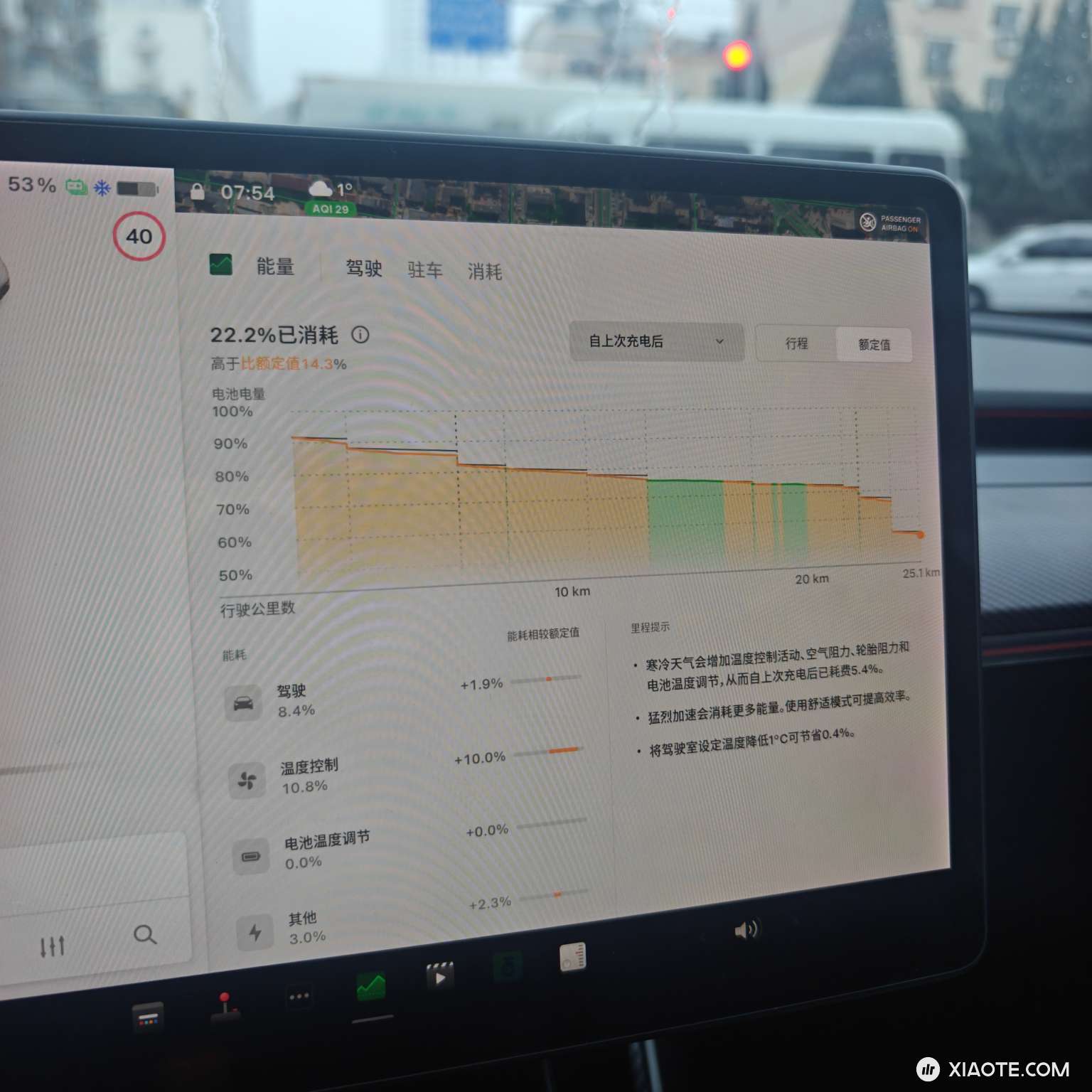 20 年的特斯拉 model3 特别费电,这是为什么?50% 电只跑了 25km - 图片 1