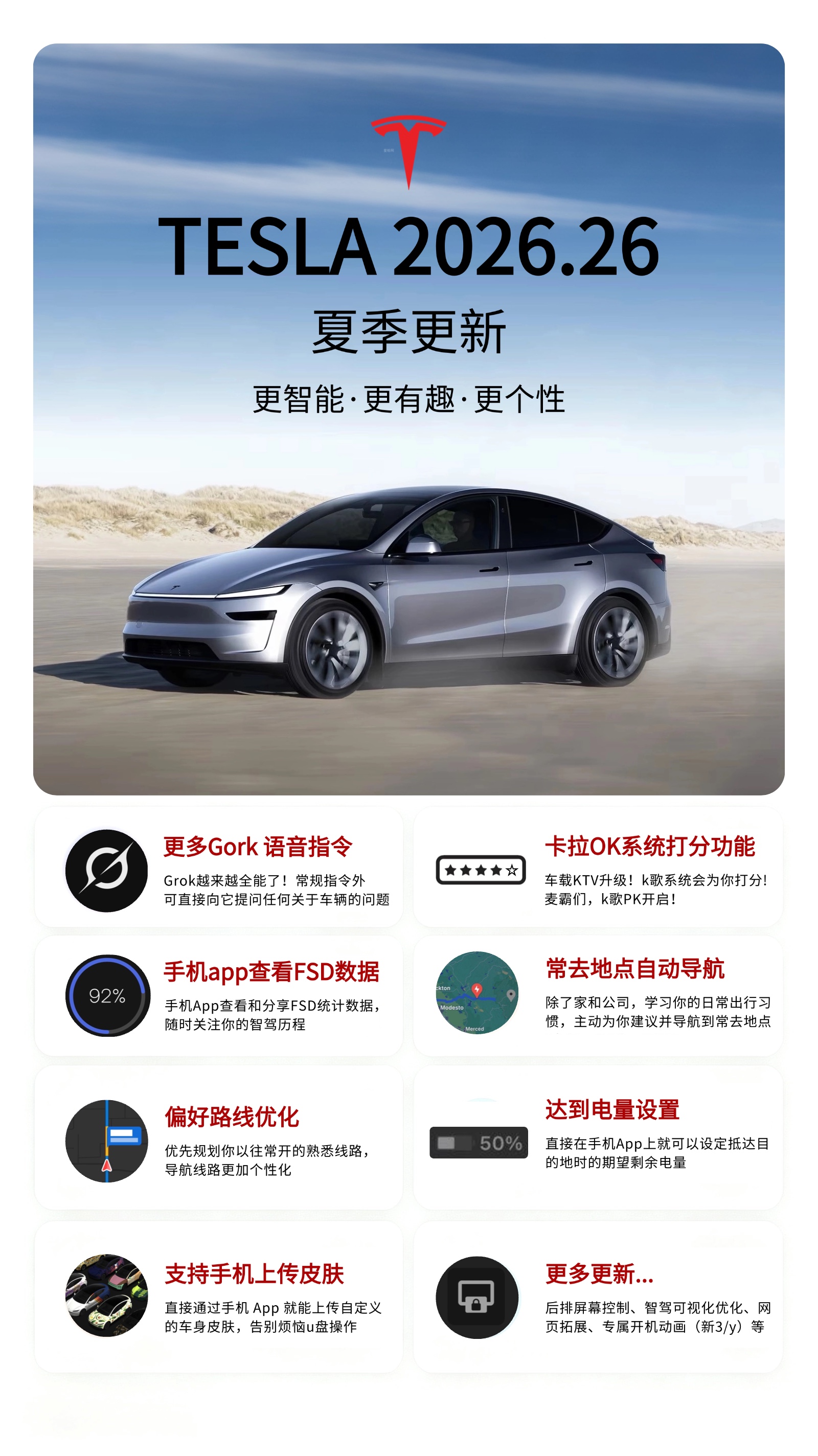 特斯拉OTA前瞻|夏季大更新 智能•有趣•个性
特斯拉 2026 夏季OTA更新版本号 2026.26海外版现已进行开始推送！此次更新更加侧重于智能、娱乐、个性化以及手机互联生态方面的更新，共计13项 - 图片 1