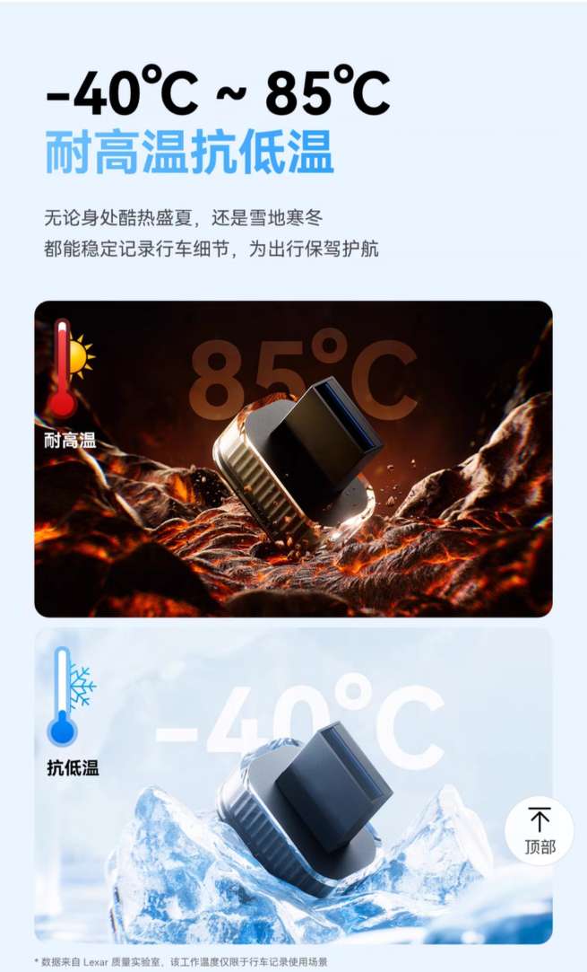 雷克萨出个个专门.行车记录仪哨兵的u盘，有人用过吗？有点想把自带128的换成256的。 - 图片 3