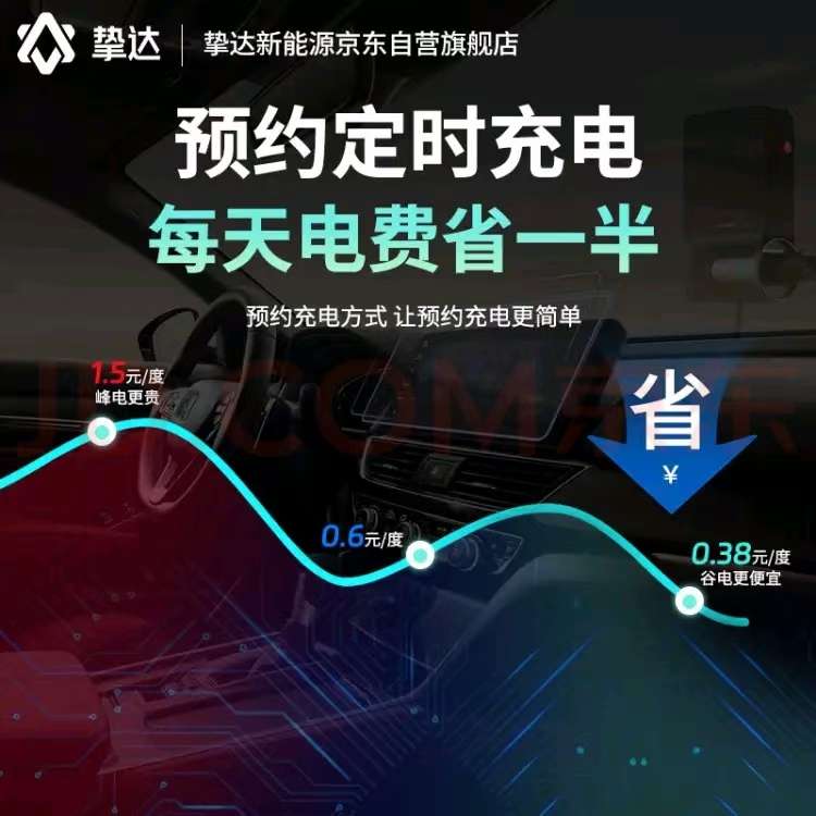 重庆特斯拉车主有考虑第三方桩的随时联系我，价格实惠、主营挚达、公牛🥰🥰 - 图片 3