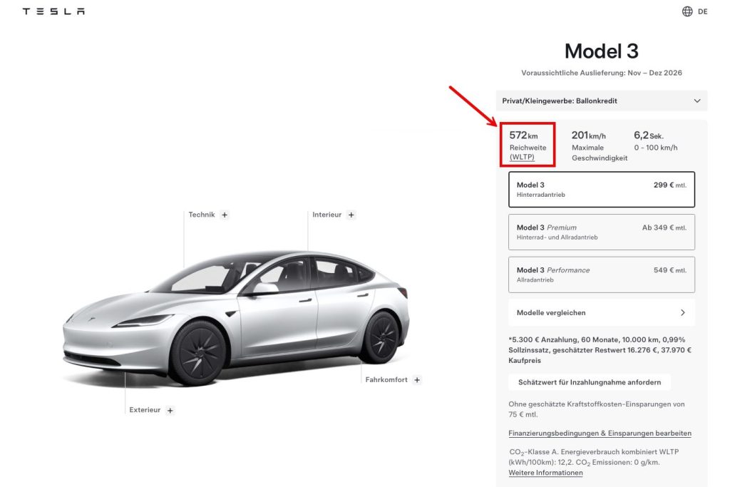 特斯拉宣布 Model 3 后轮驱动版在欧洲的 WLTP 续航里程从 534 公里提升至 572 公里，增幅约 7%（38 公里）。

续航提升并非来自软件更新或电池更换，而是得益于更换了能效更高的新 - 图片 1