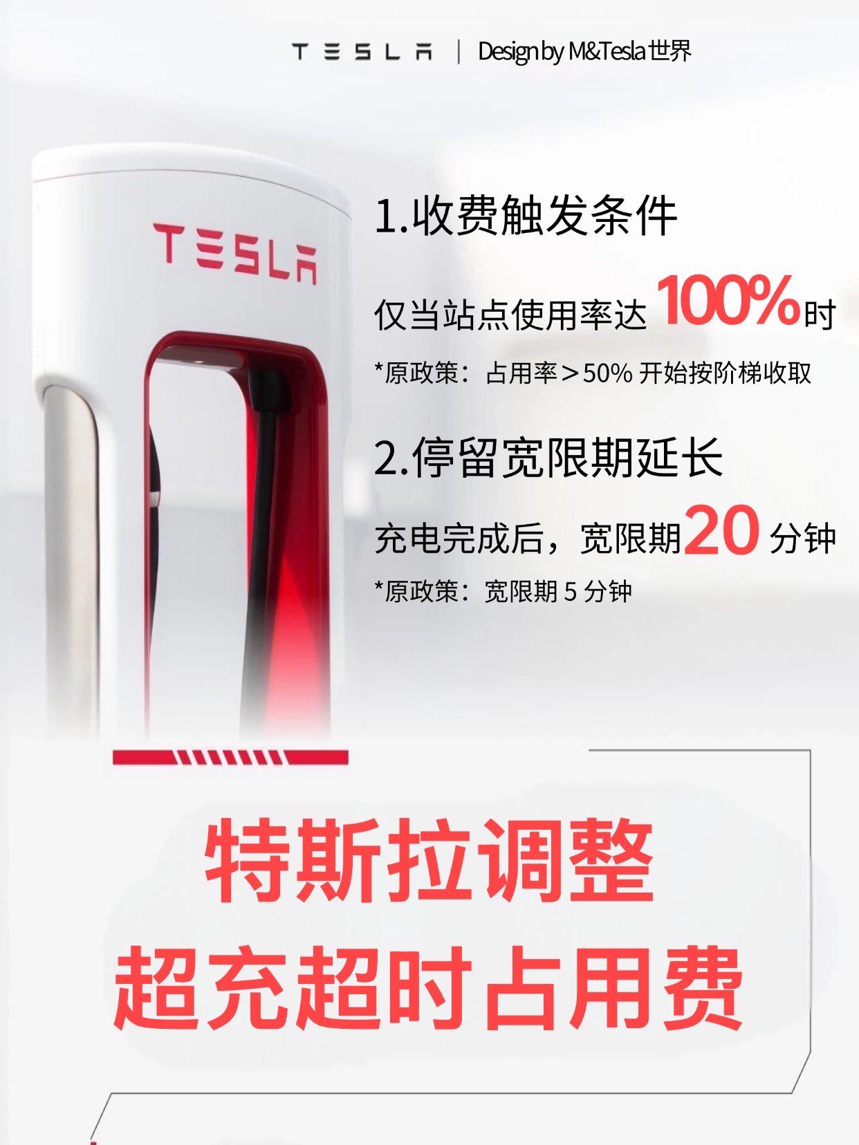 🔋特斯拉超充超时调整，超时费拜拜👋

即日起，特斯拉官宣超充超时占用费政策松绑！简单说就是：以后超时占桩，大概率不用交钱啦！

🚗 核心变化 2 点速览：
1️⃣ 收费触发条件调整👉 只有整个 - 图片 1