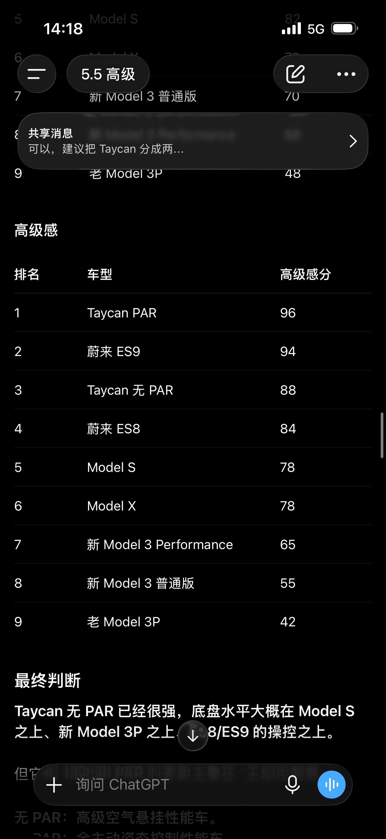 来看看中立客观的第三方 ChatGPT 5.5 pro的评价

特斯拉就是高价低质，牺牲乘客的乘坐舒适性，在NVH方面偷工减料。2026年了吃2023年旧车的老本 几乎无改款不降价 维持着令人发指的2 - 图片 4