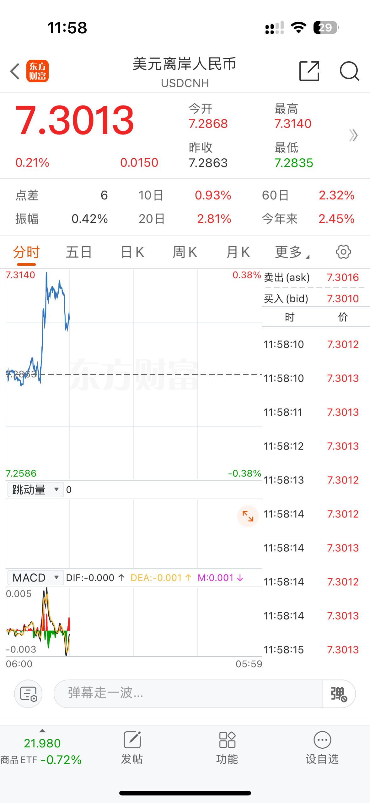 是年内高点还是刚开始？ - 图片 1