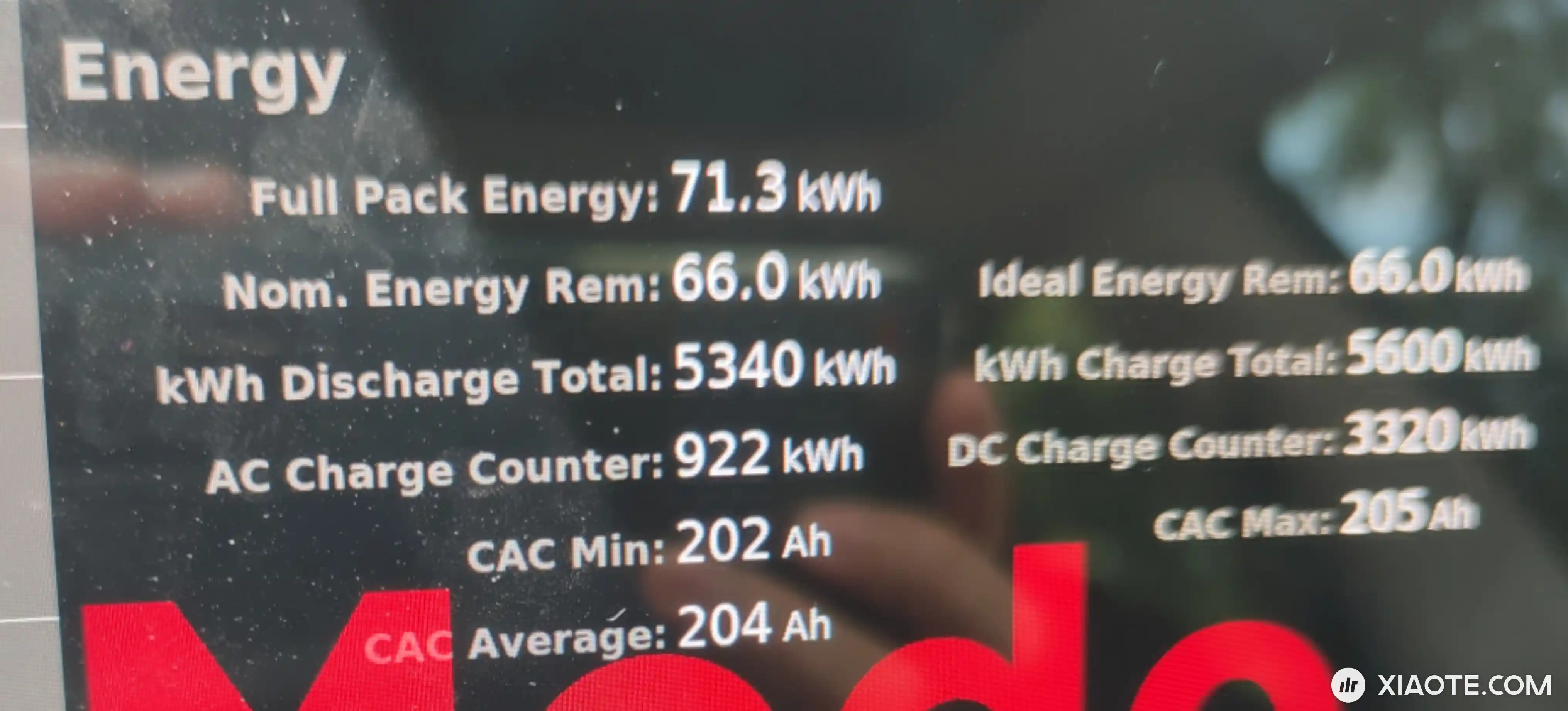 国产第一批后长3,生产日期:20200527,提车时间20200530,里程2.5Wkm,平均能耗133,超充80%,铭牌总电量76.7kwh,剩余电量71.3kwh,剩余比例93.0%
使用我的引荐 - 图片 1