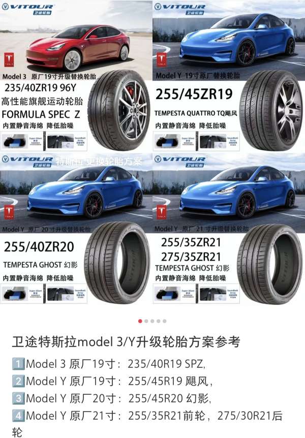 有换过卫途轮胎的车友嘛？
想问下这品牌的轮胎到底怎么样啊？
和原厂开起来有啥区别？ - 图片 1