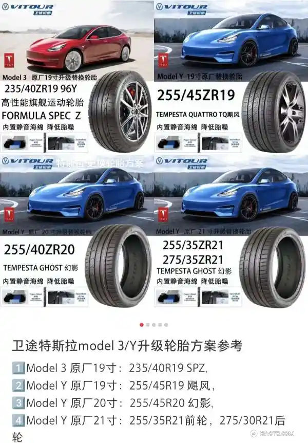 有换过卫途轮胎的车友嘛?
想问下这品牌的轮胎到底怎么样啊?
和原厂开起来有啥区别? - 图片 1