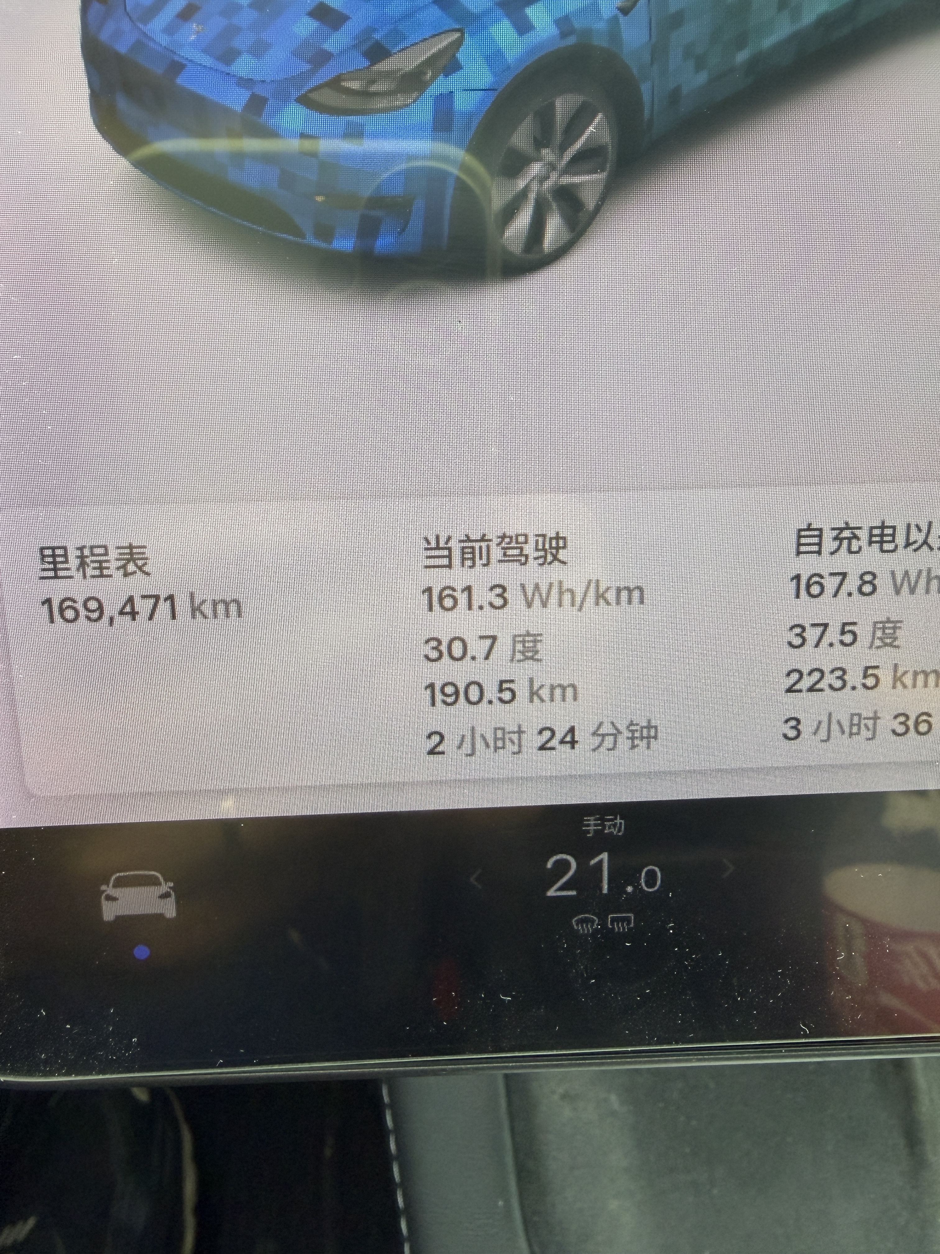 第一年和第六年'同段路，能耗居然差不多[发呆] - 图片 3